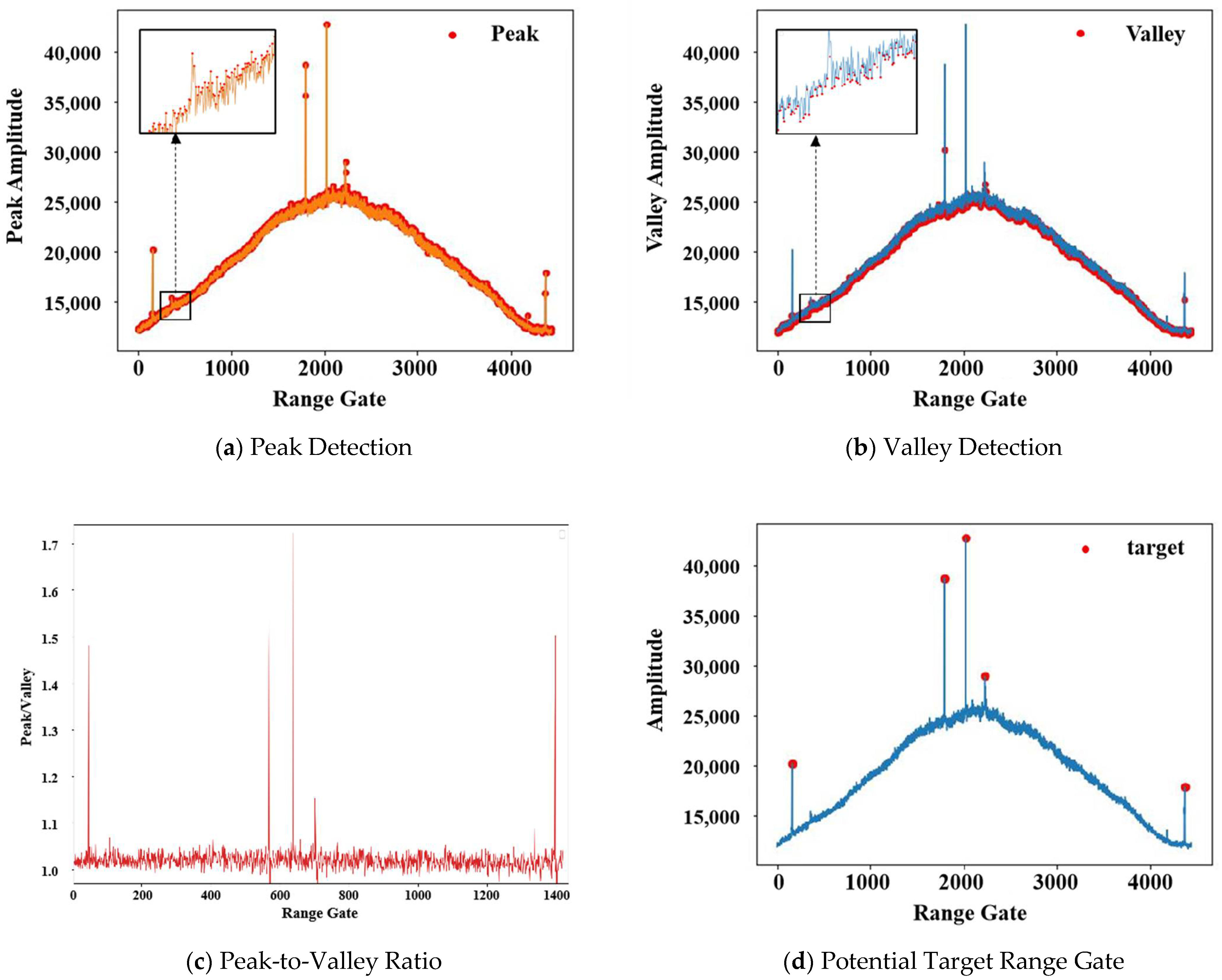 Remotesensing 17 02545 g004