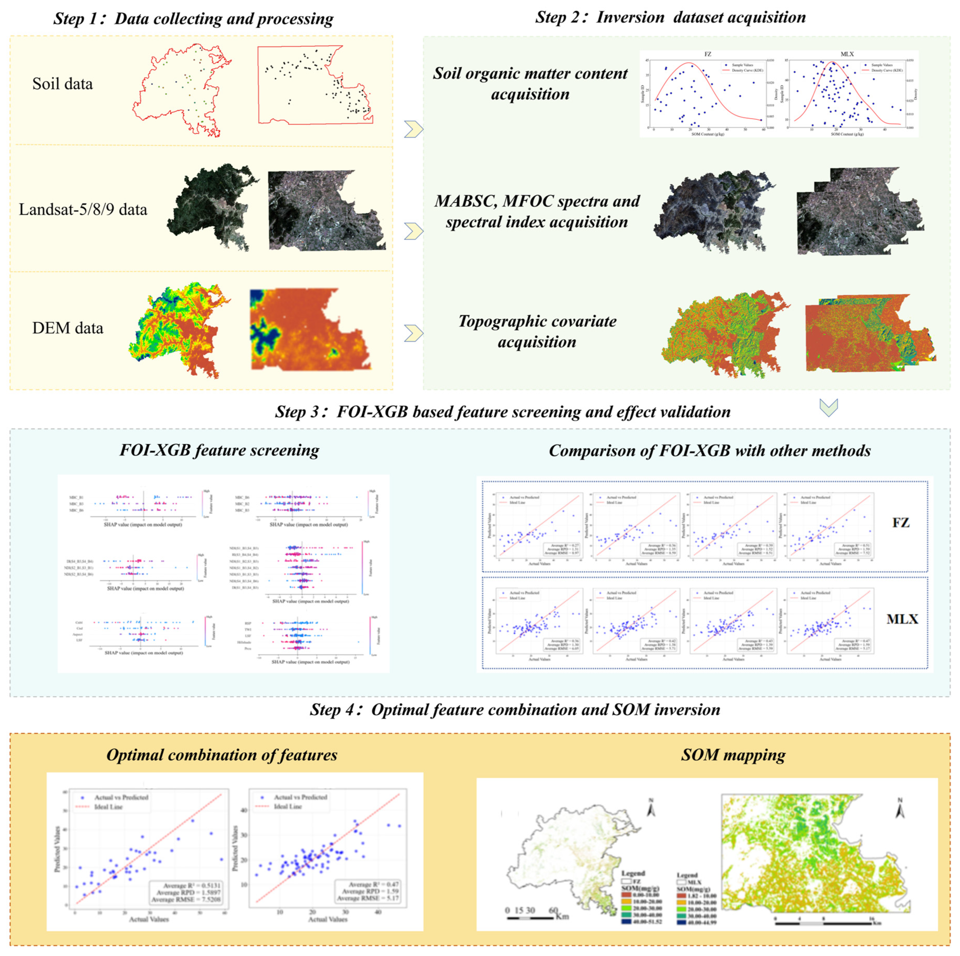 Remotesensing 17 02547 g002
