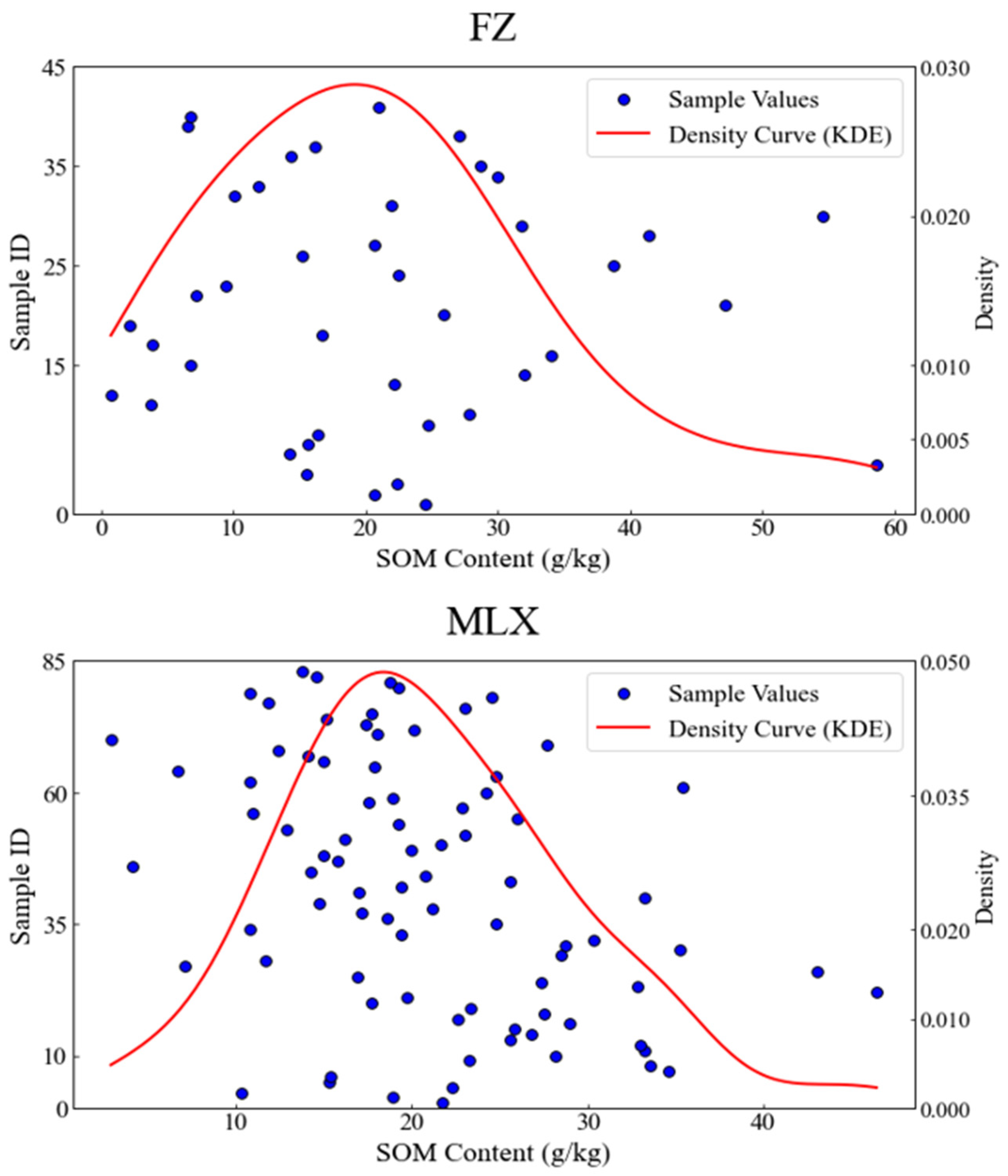Remotesensing 17 02547 g003