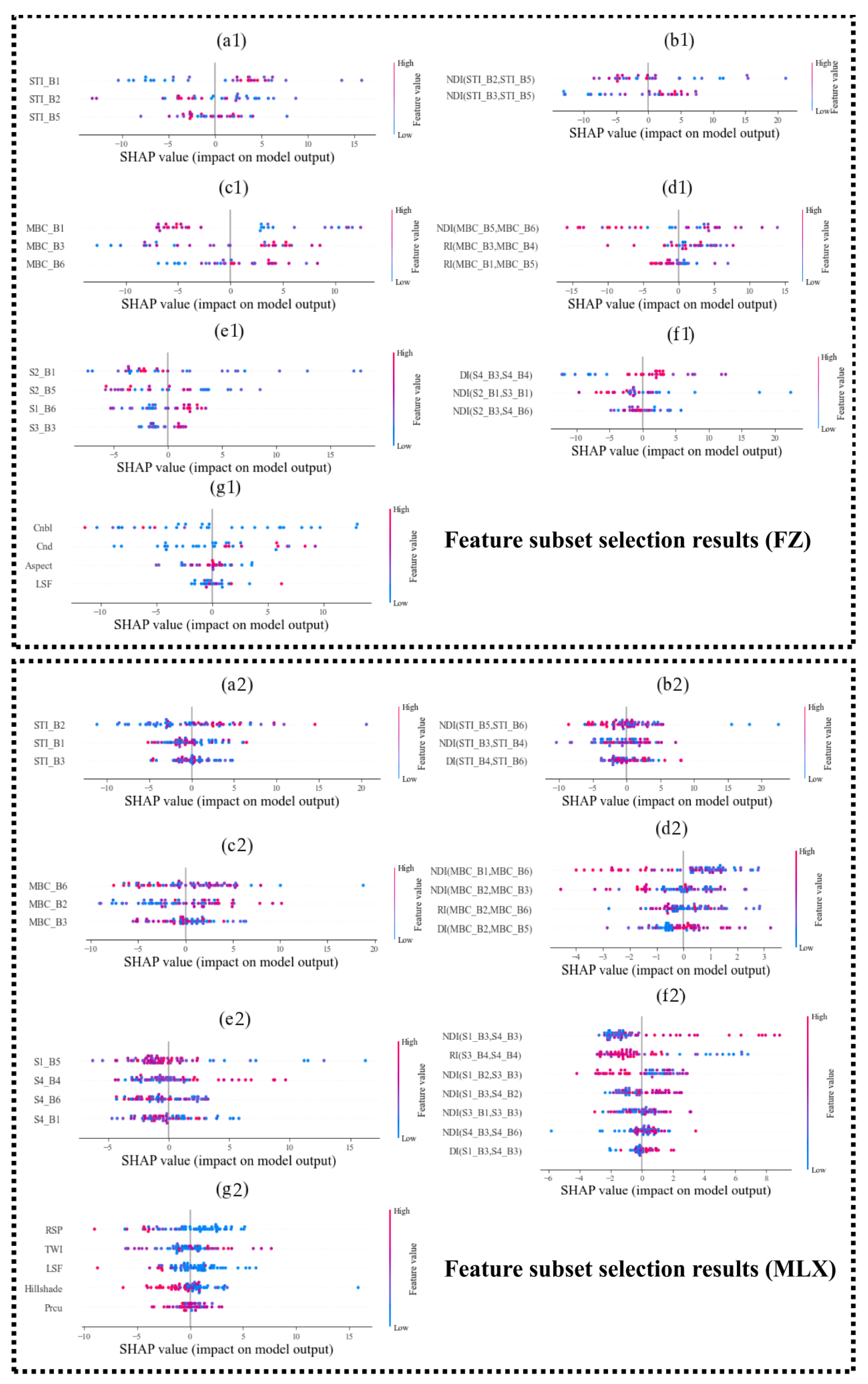 Remotesensing 17 02547 g004