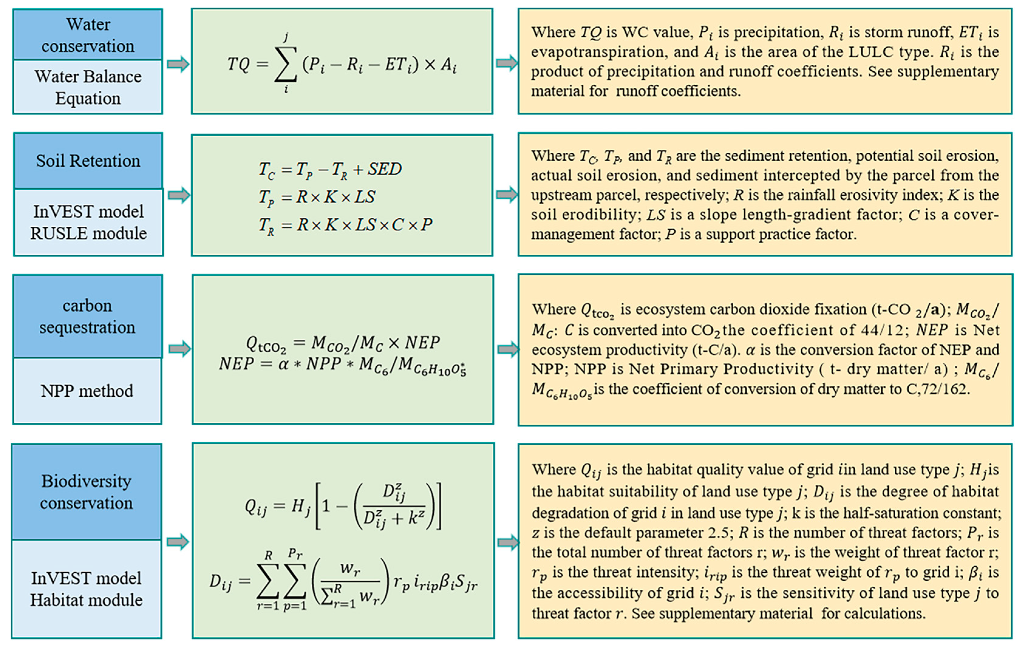 Remotesensing 17 02548 g003