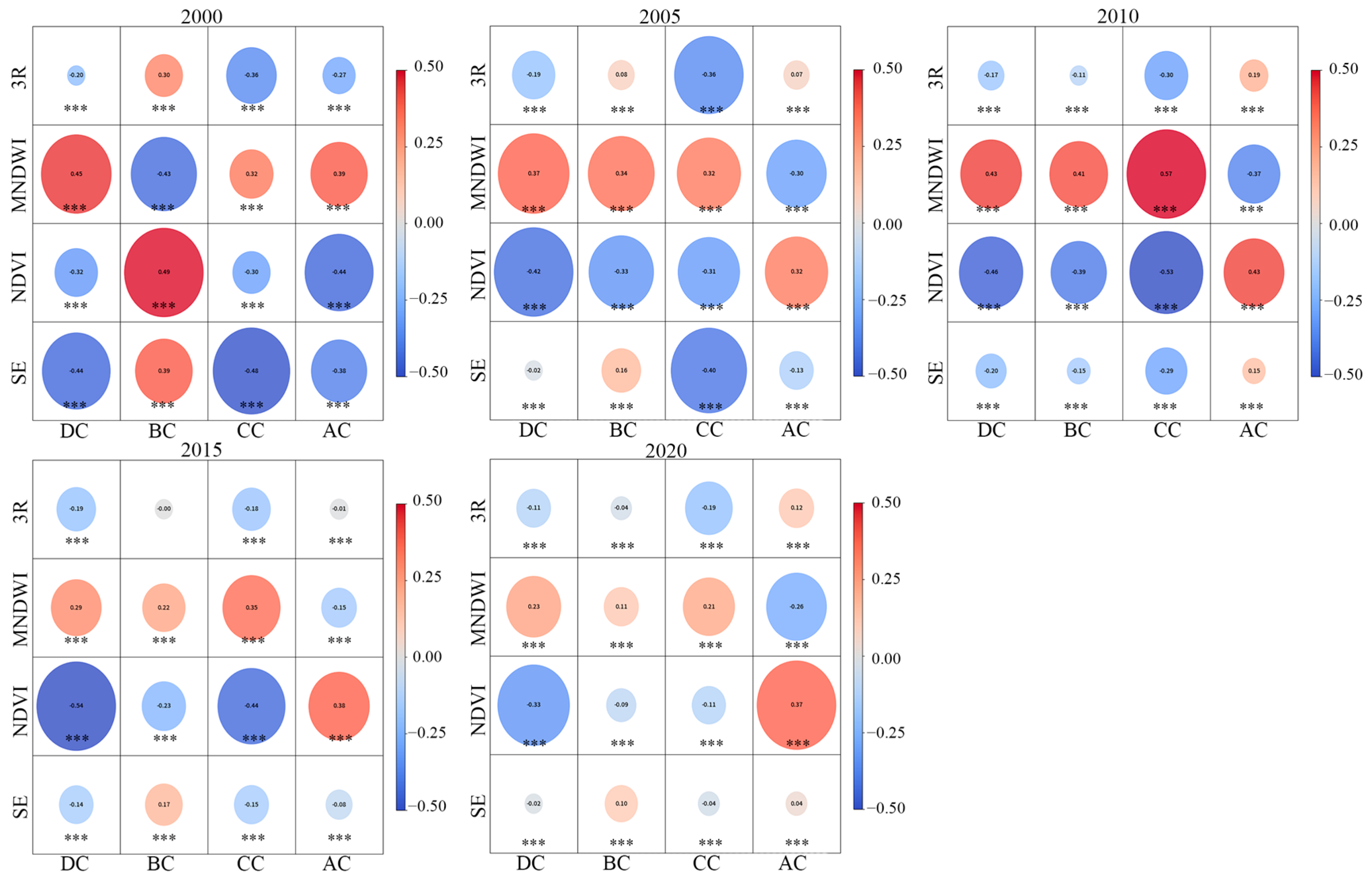 Remotesensing 17 02548 g011