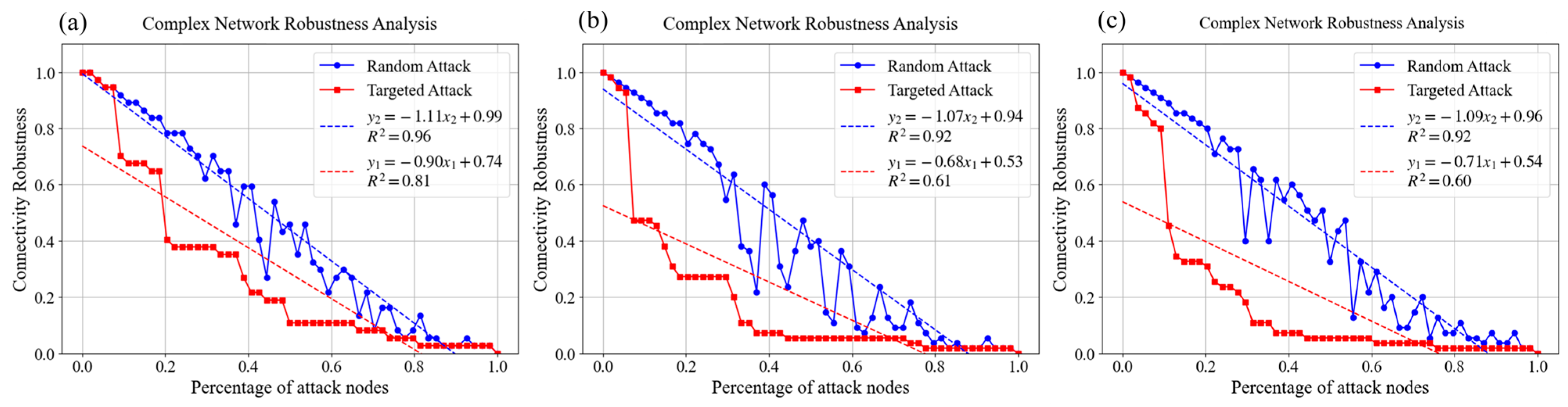 Remotesensing 17 02548 g013