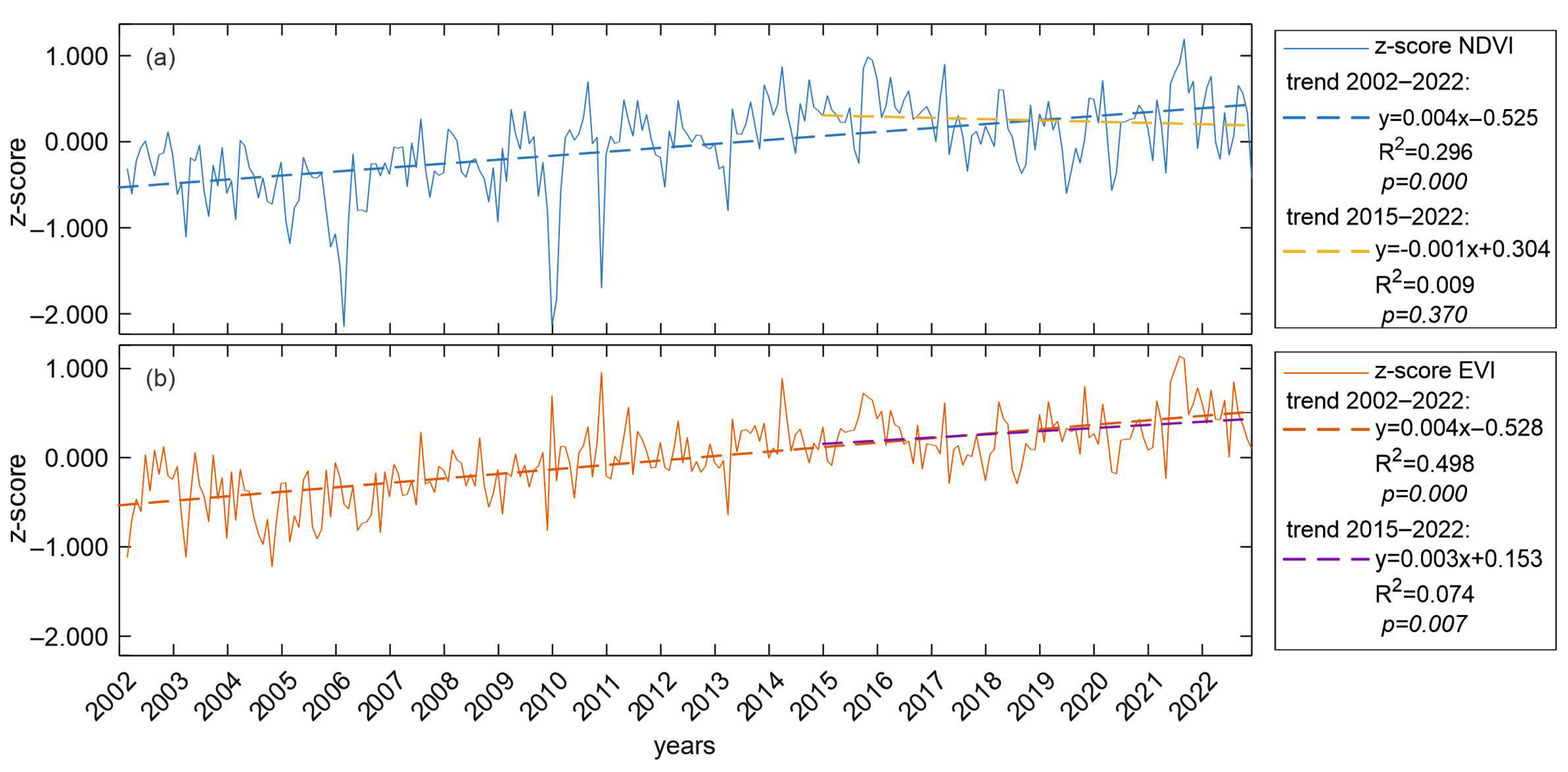 Remotesensing 17 02549 g003