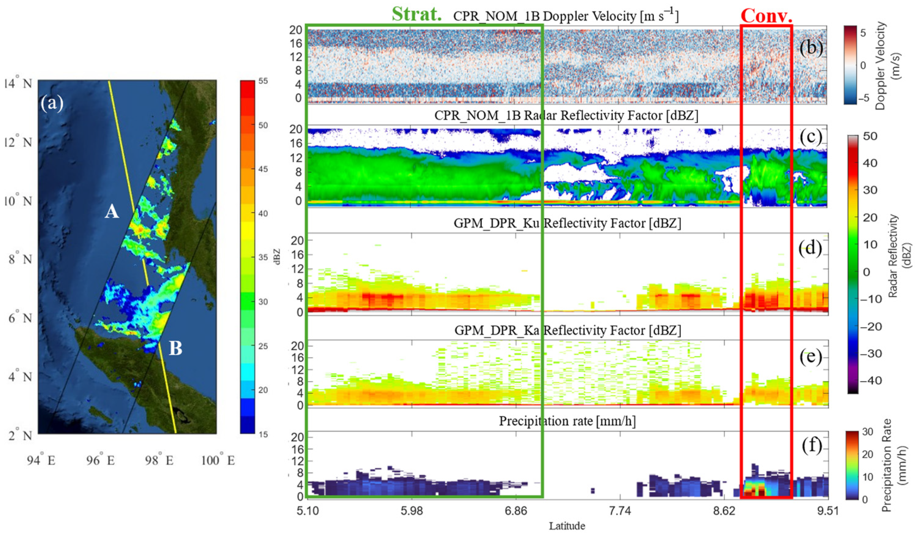 Remotesensing 17 02550 g008