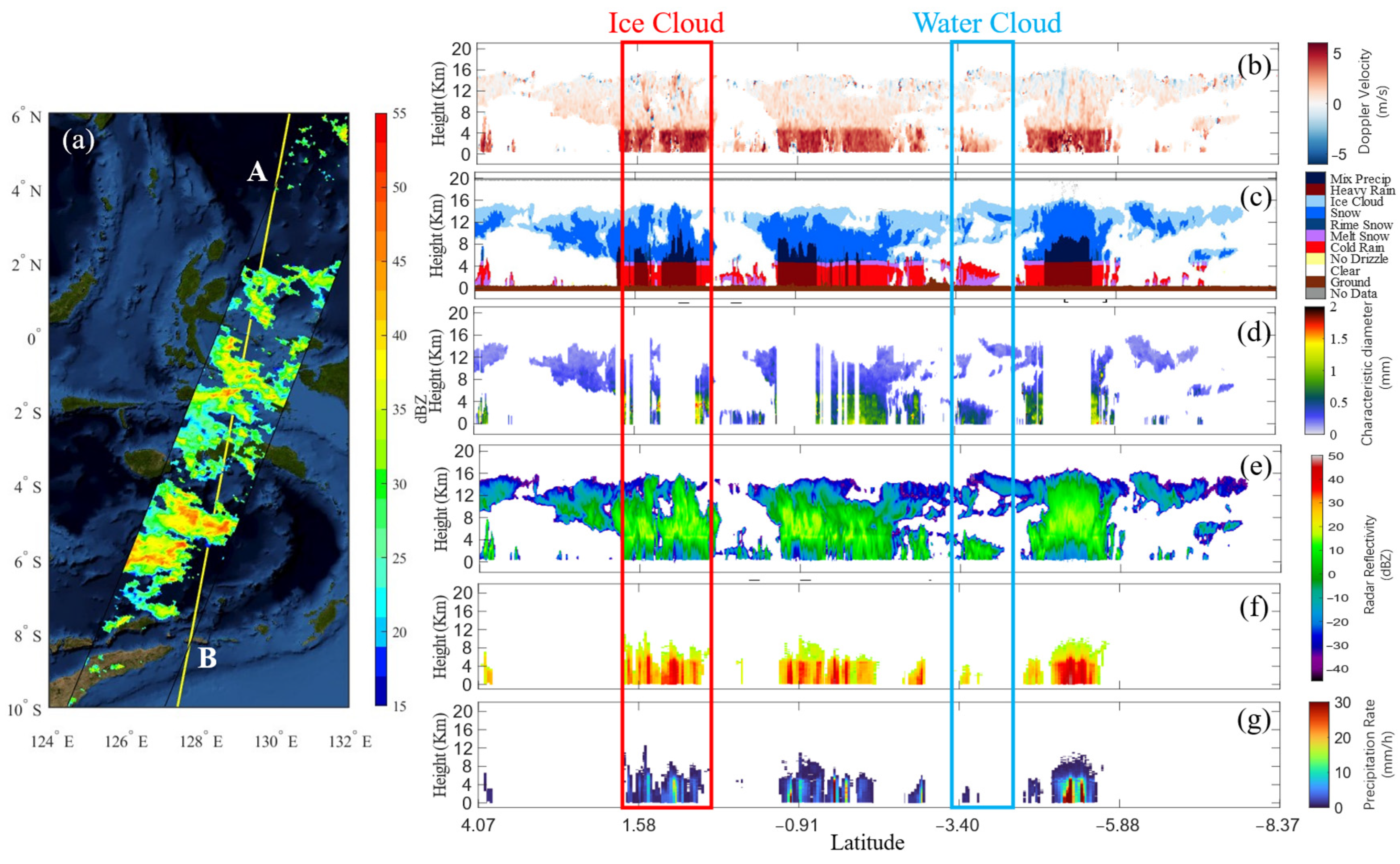 Remotesensing 17 02550 g009