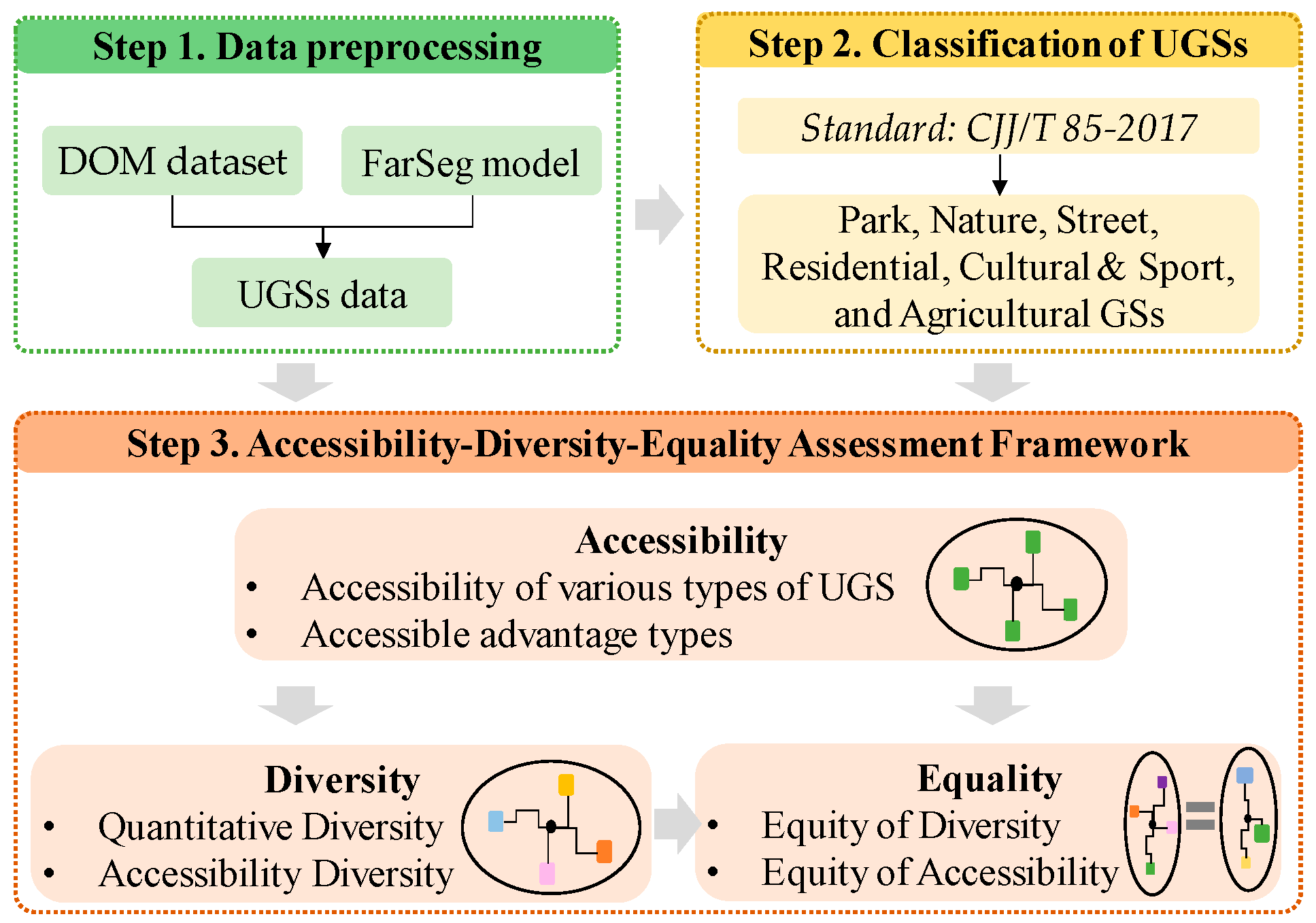 Remotesensing 17 02551 g002