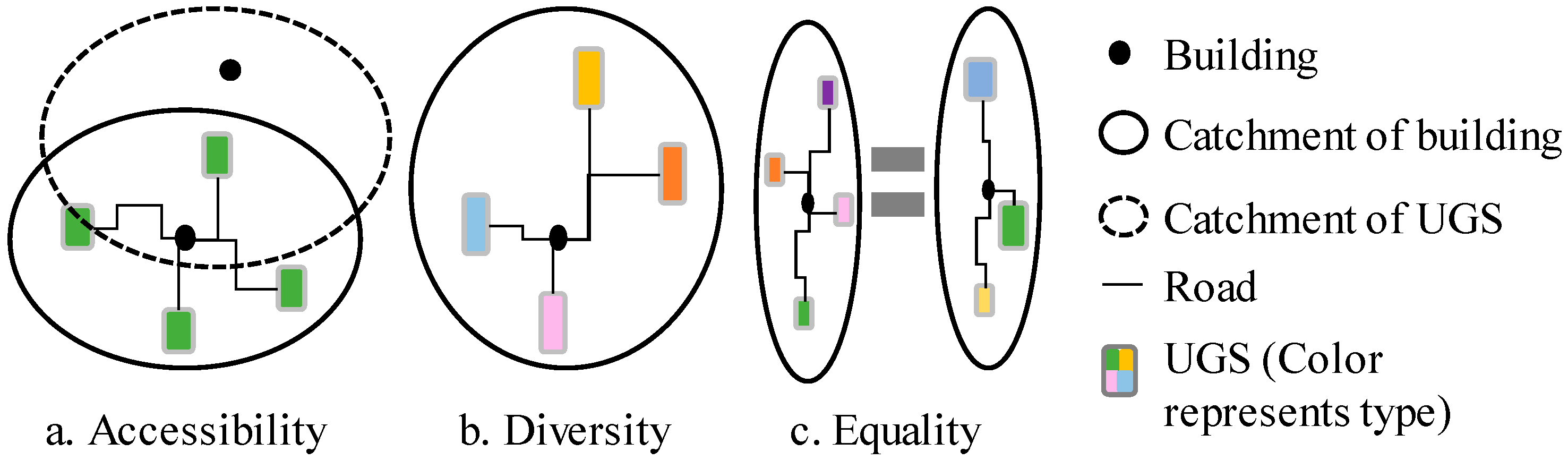 Remotesensing 17 02551 g003
