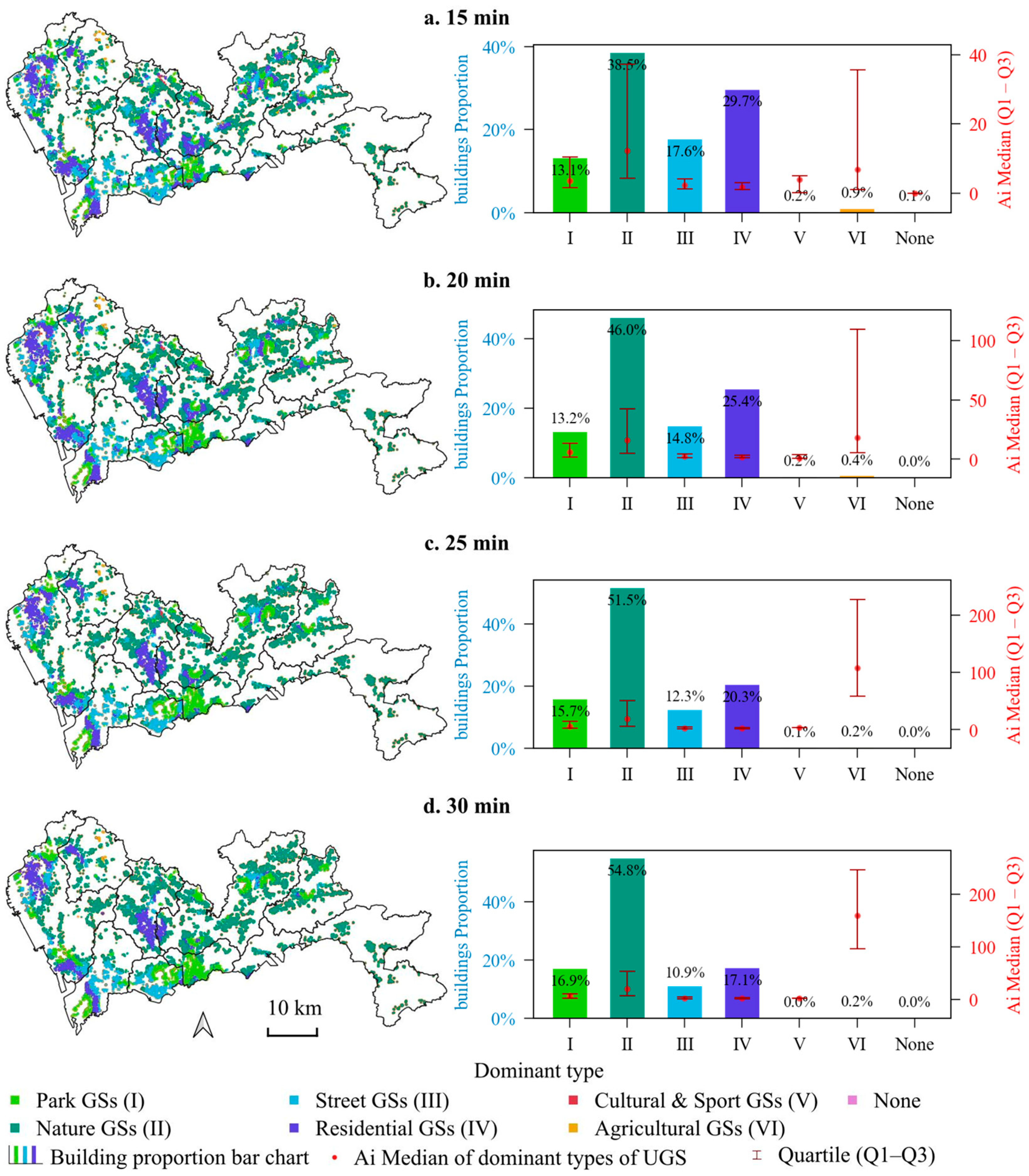 Remotesensing 17 02551 g005