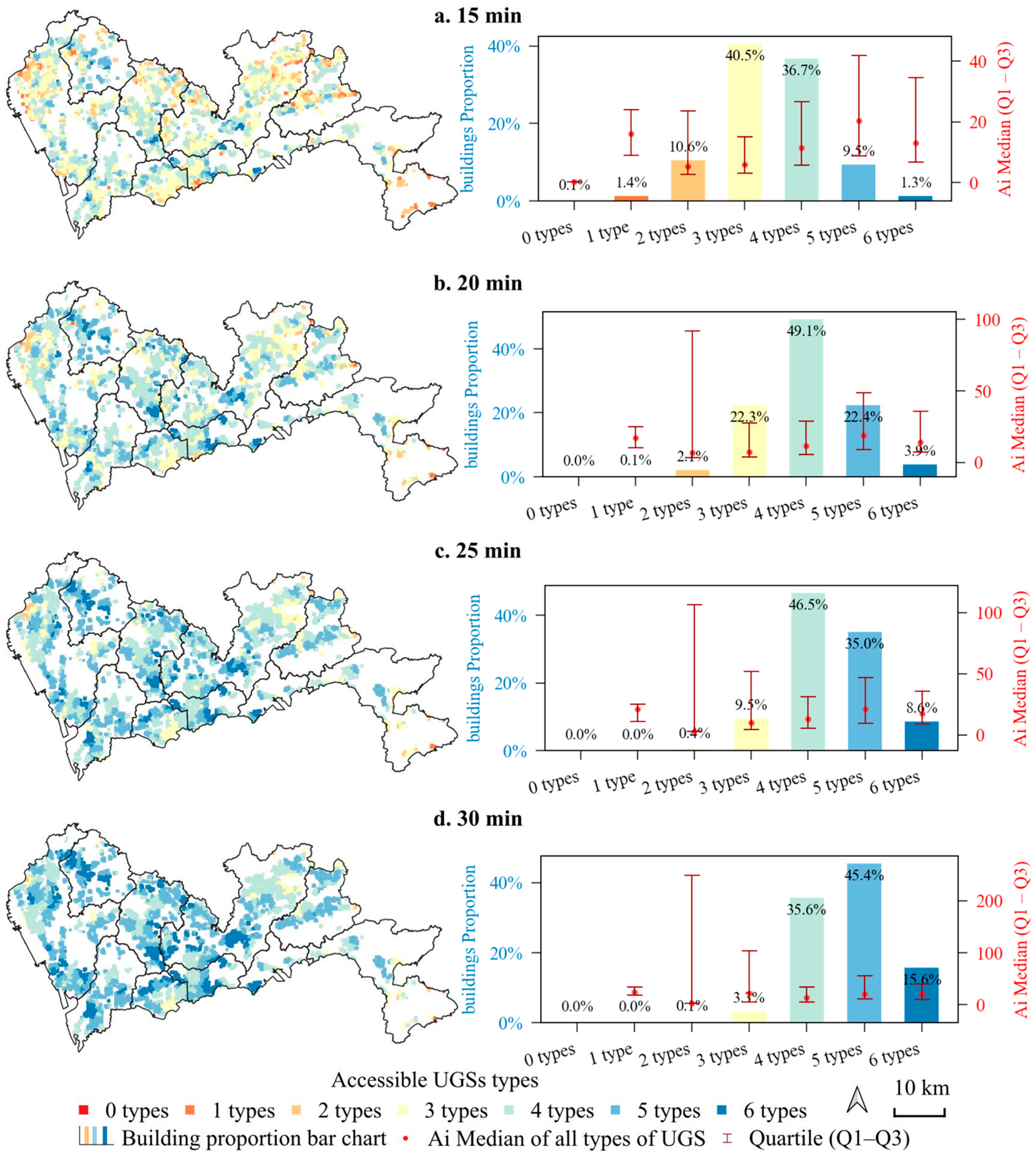 Remotesensing 17 02551 g006