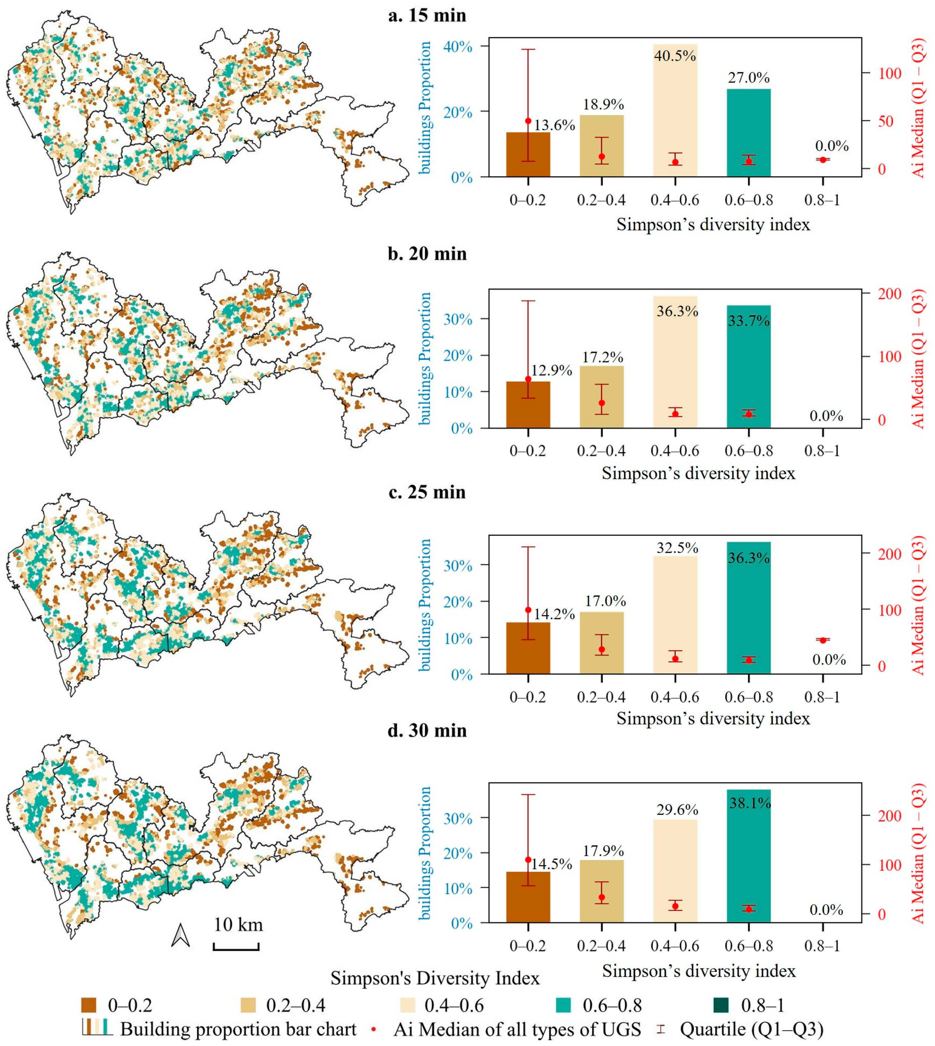 Remotesensing 17 02551 g007