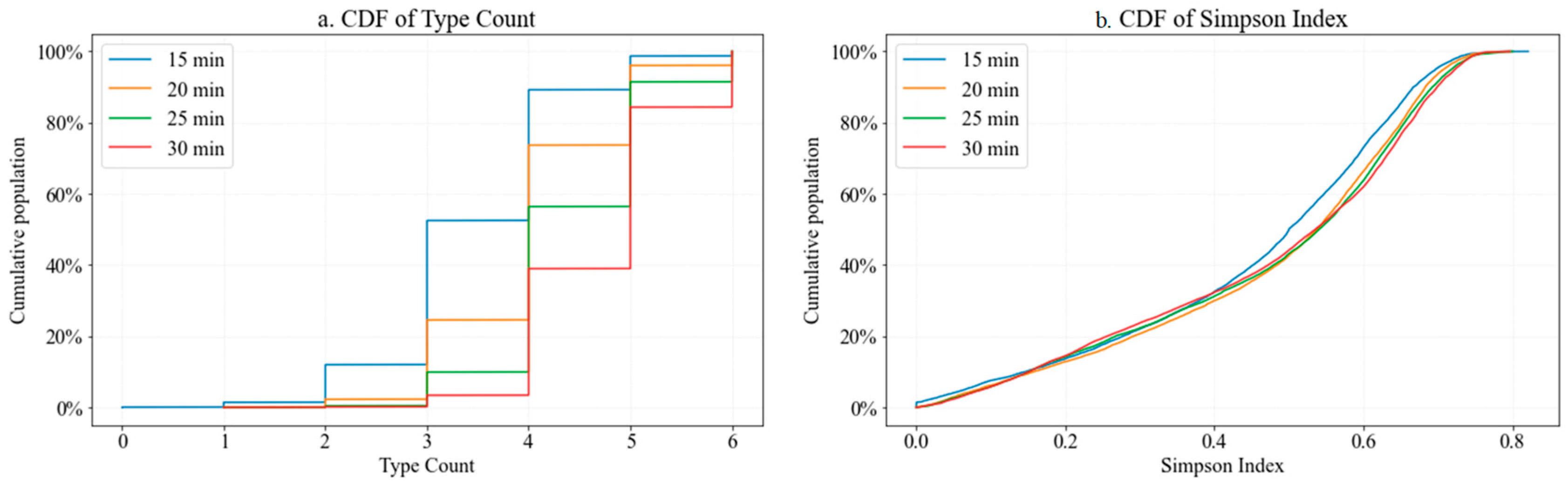 Remotesensing 17 02551 g008