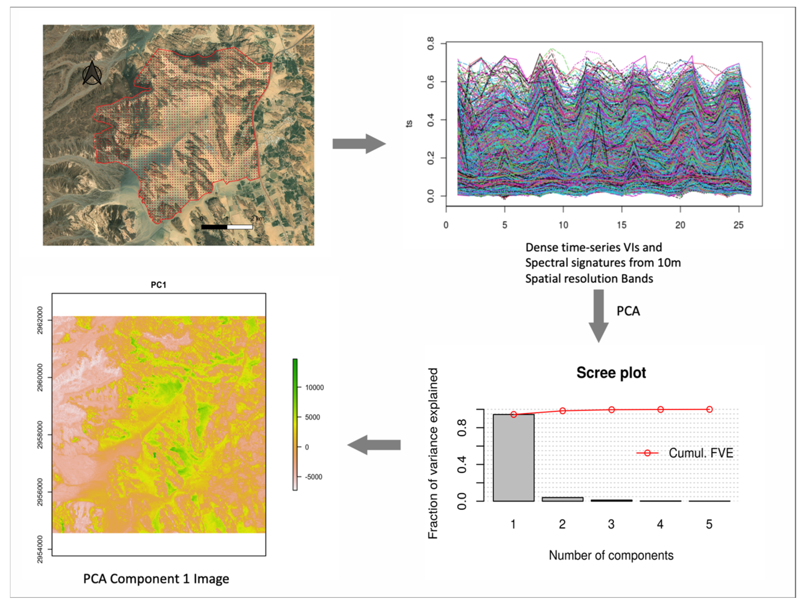 Remotesensing 17 02553 g002