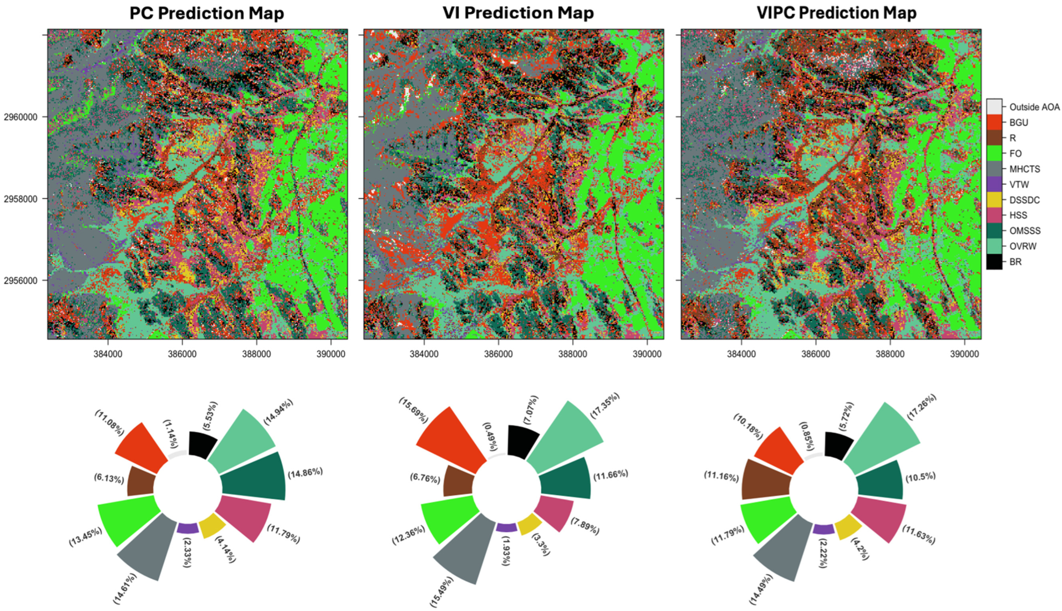 Remotesensing 17 02553 g005