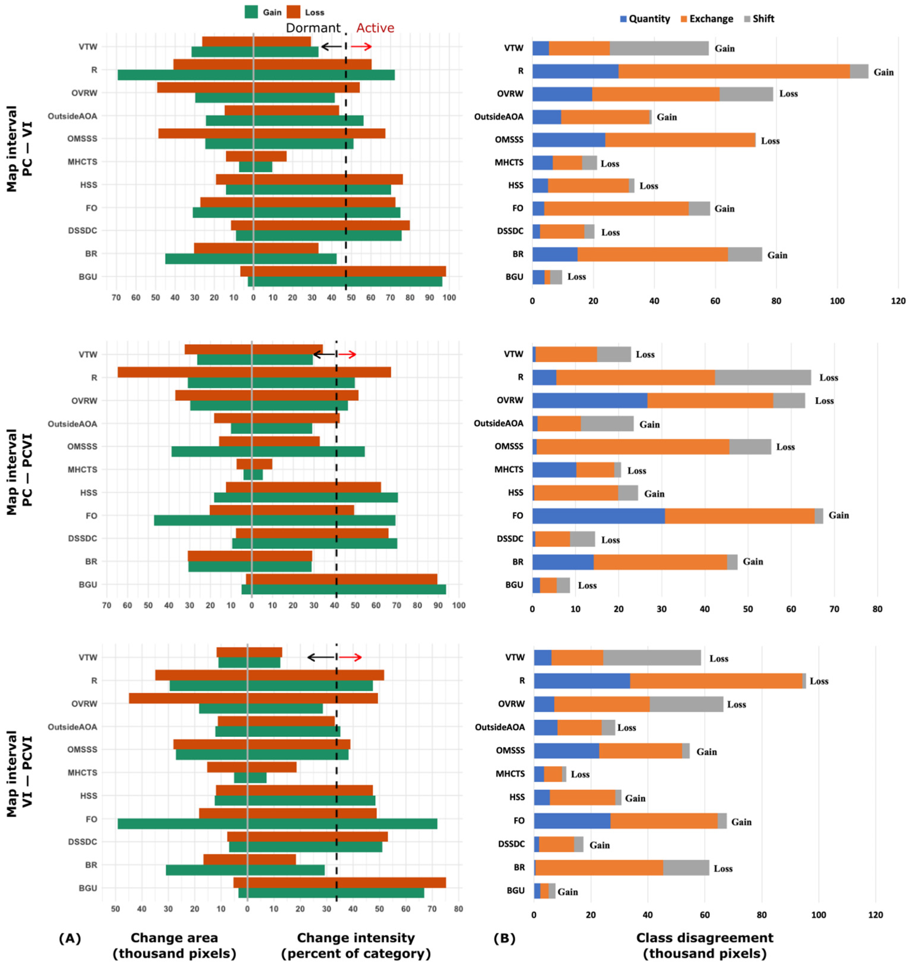 Remotesensing 17 02553 g008