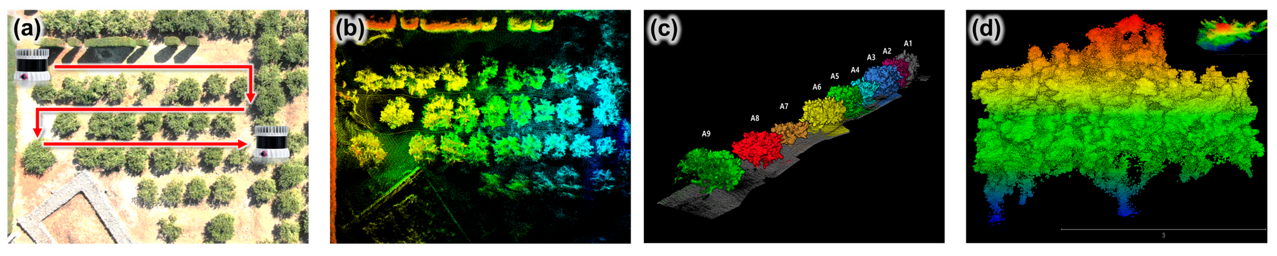 Remotesensing 17 02554 g002