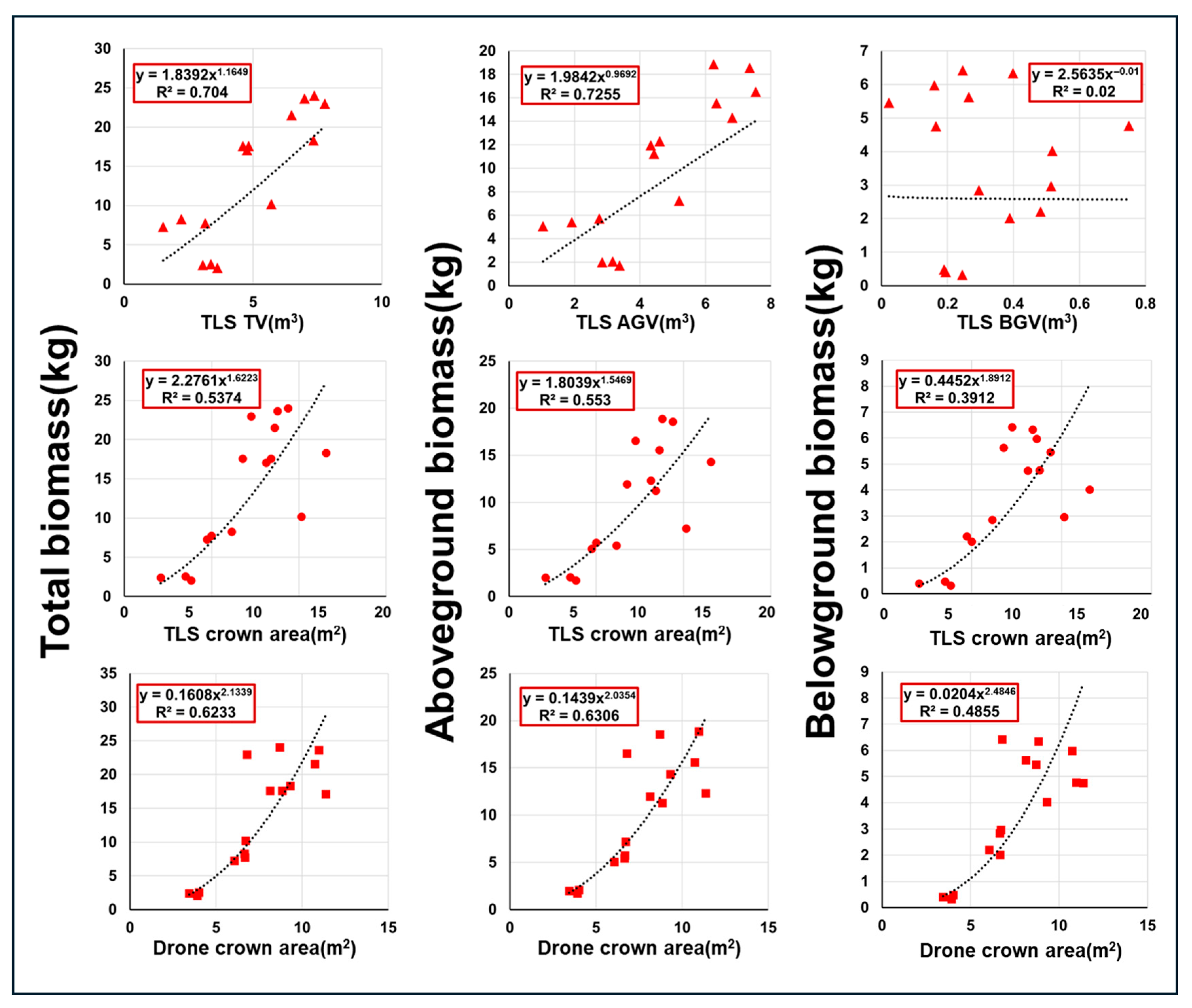 Remotesensing 17 02554 g004