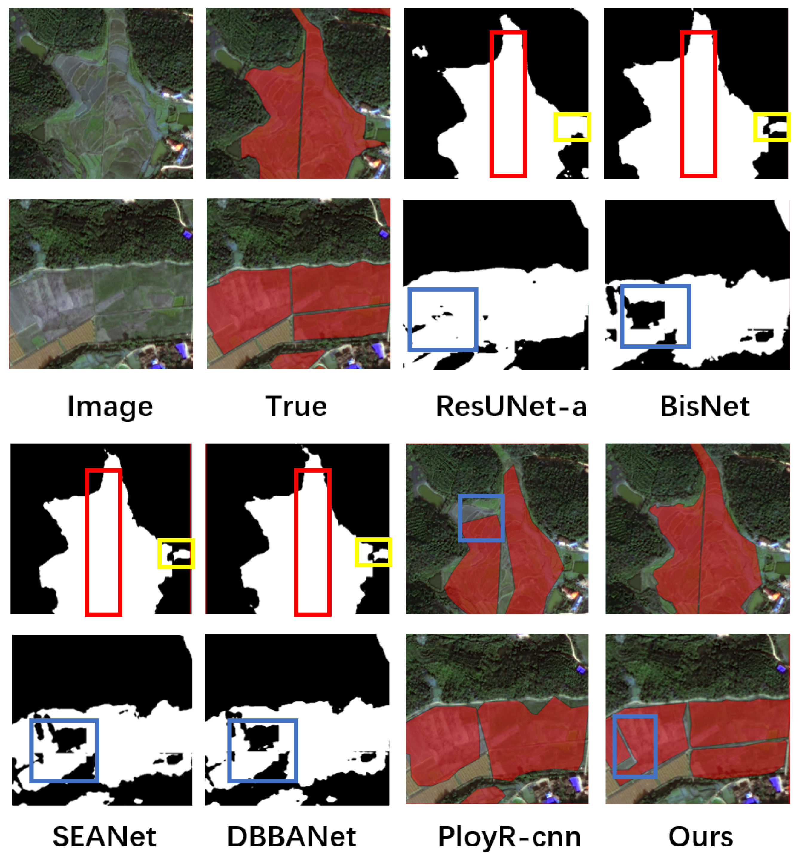 Remotesensing 17 02556 g012