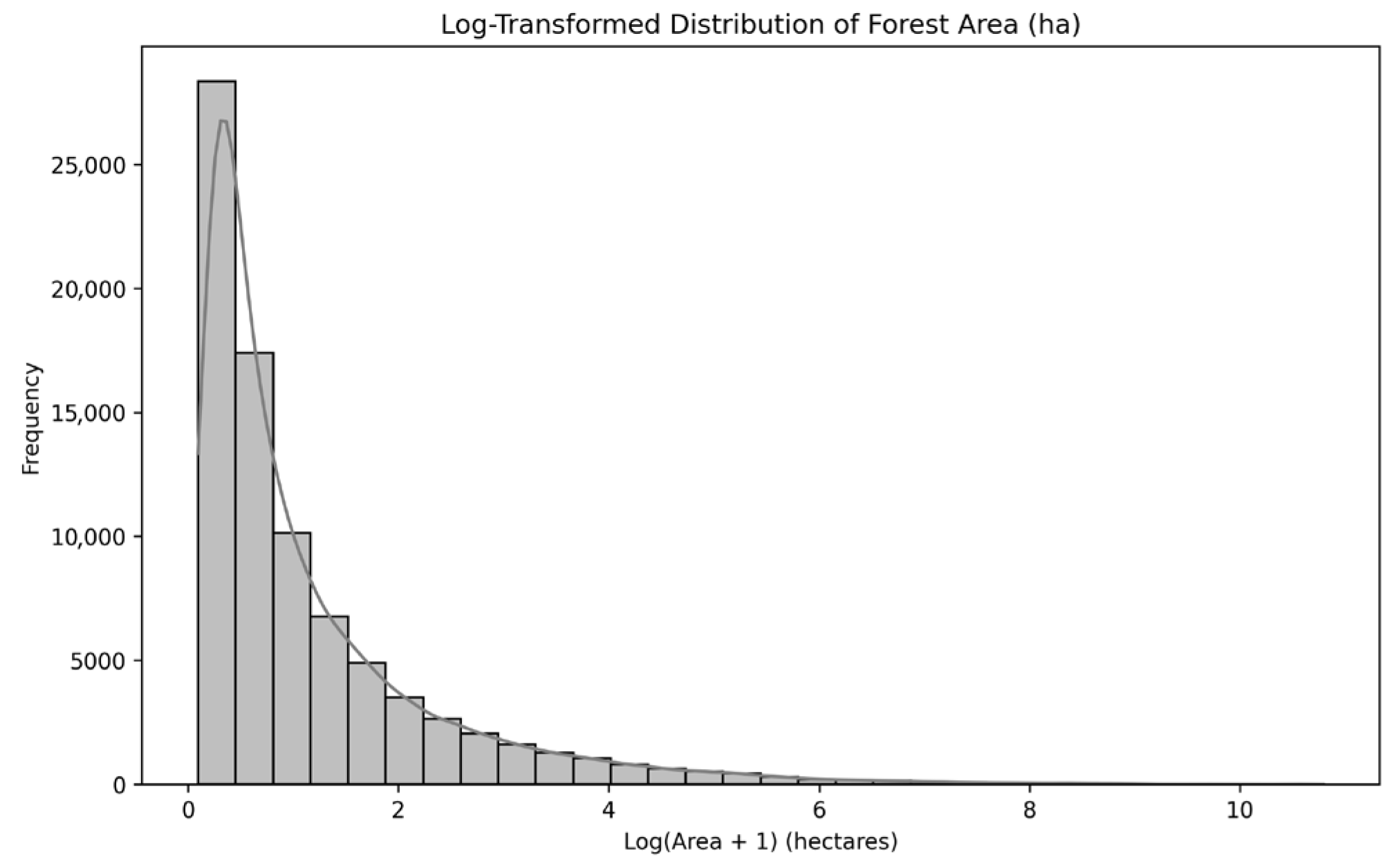 Remotesensing 17 02558 g007