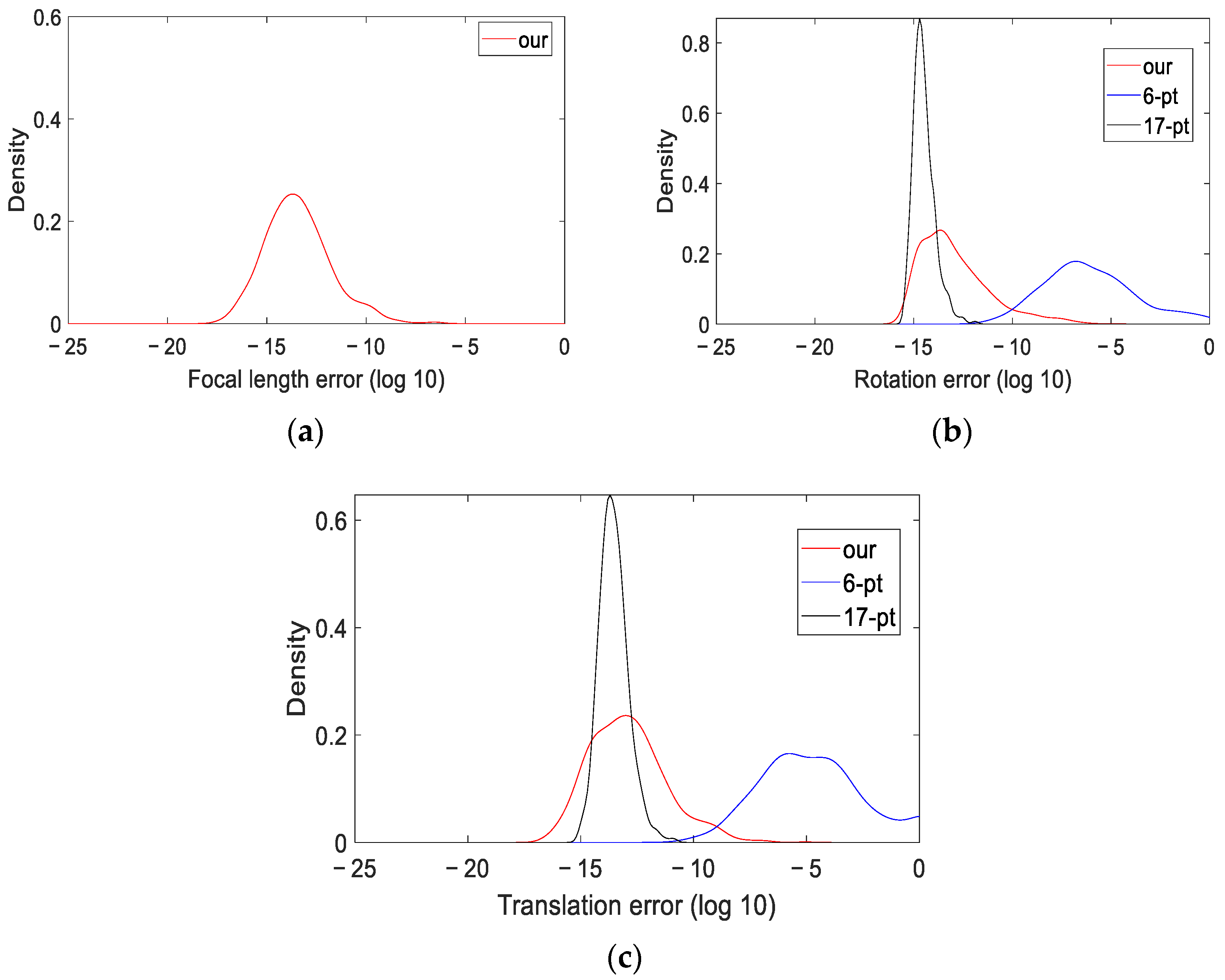 Remotesensing 17 02560 g003