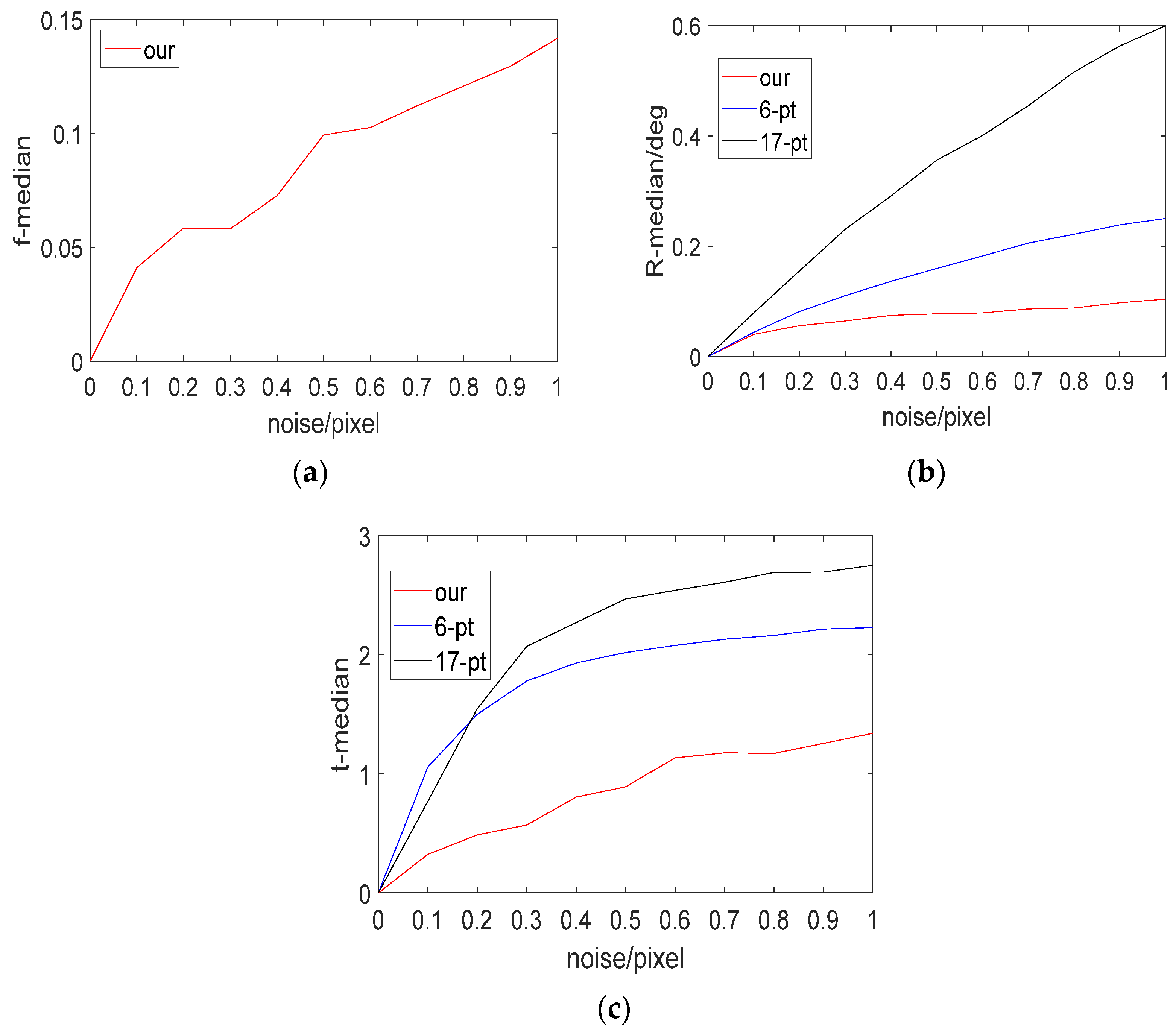 Remotesensing 17 02560 g004