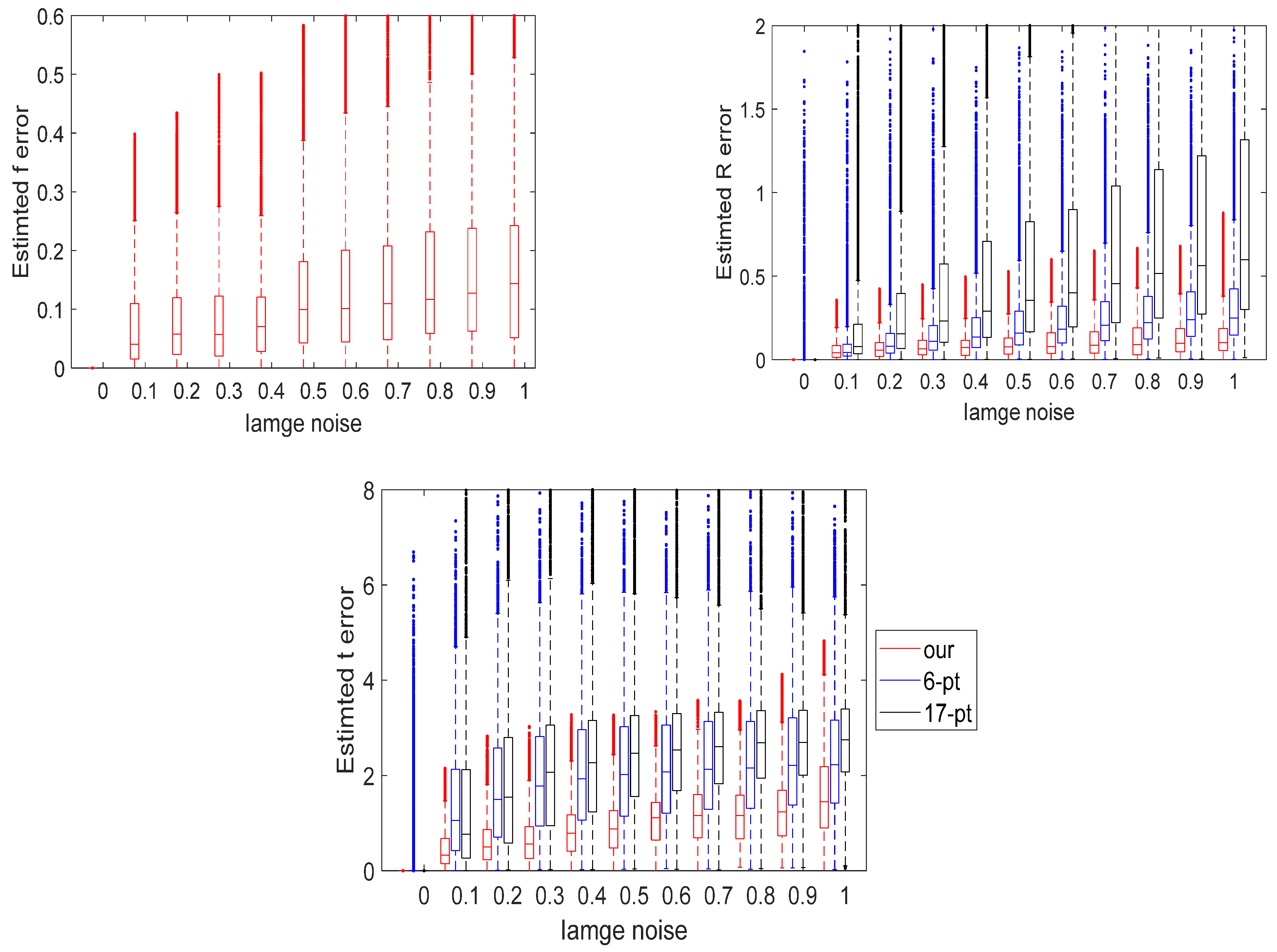 Remotesensing 17 02560 g005