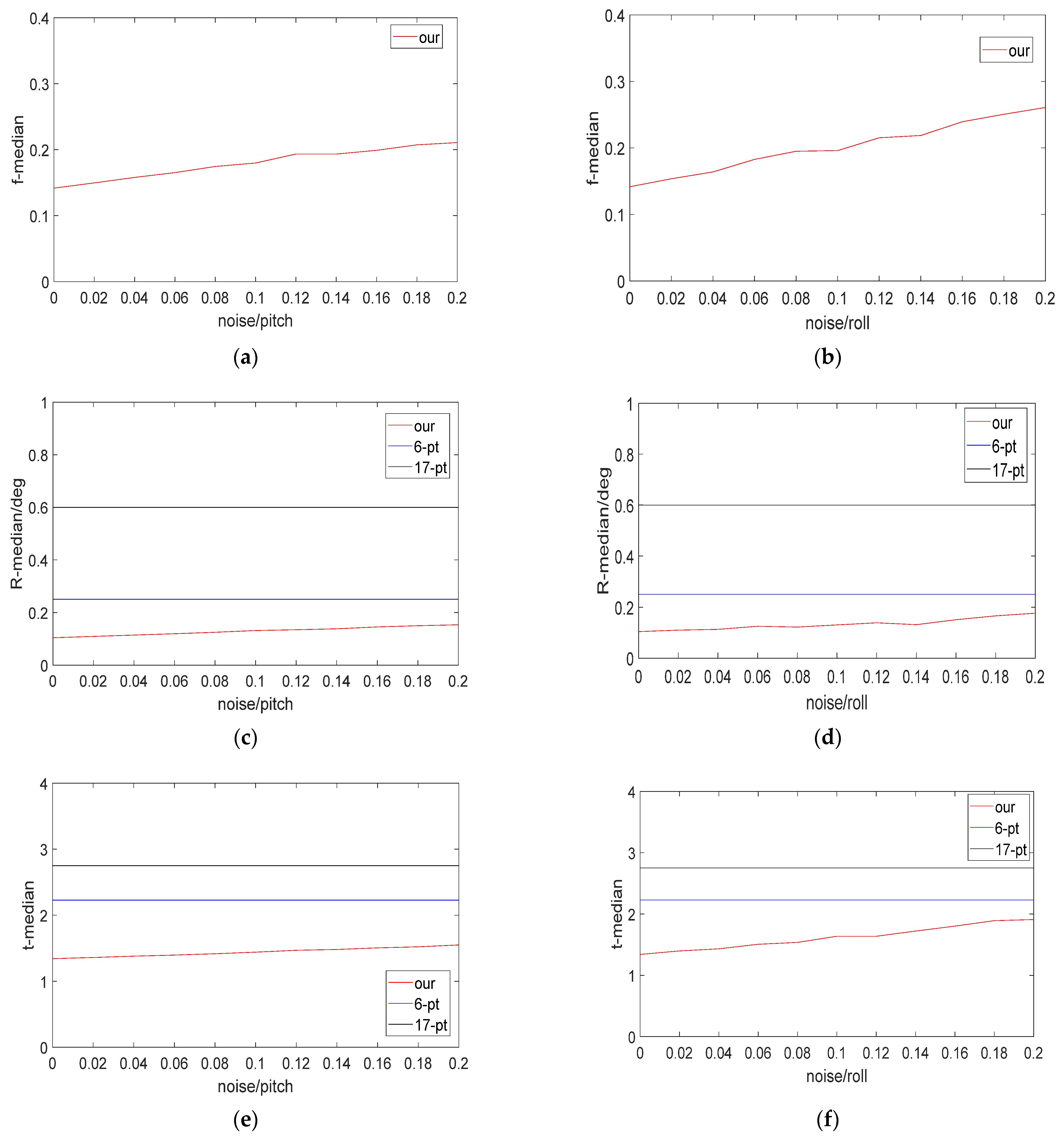 Remotesensing 17 02560 g006