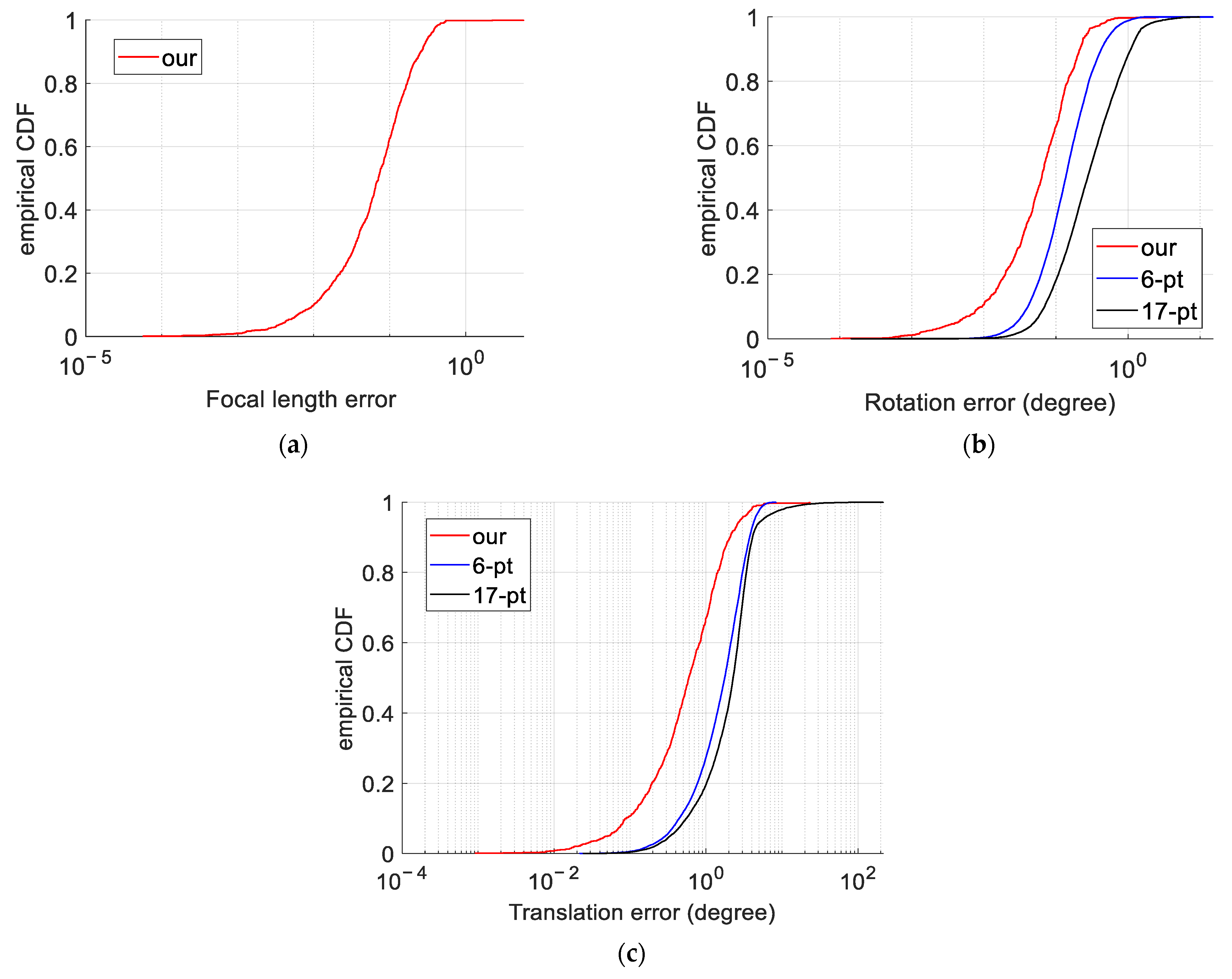 Remotesensing 17 02560 g008