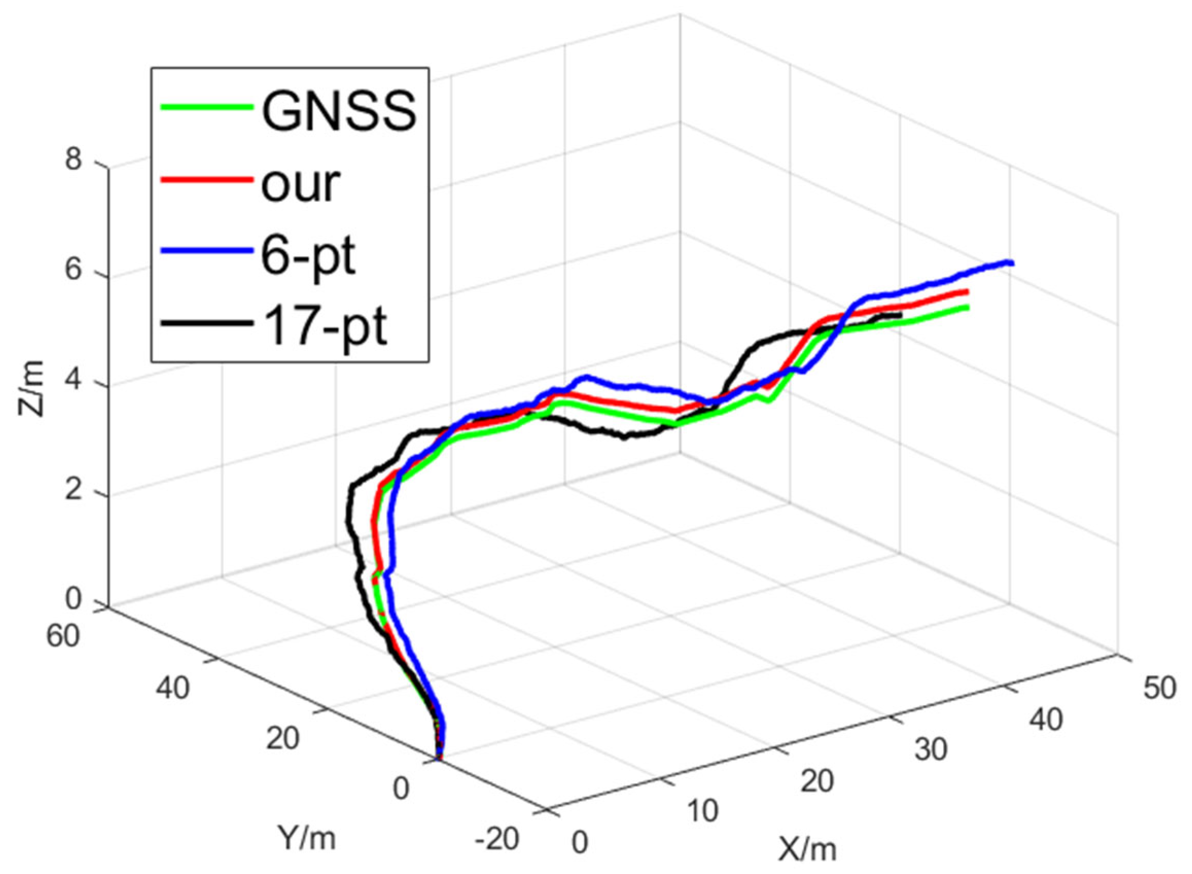 Remotesensing 17 02560 g009