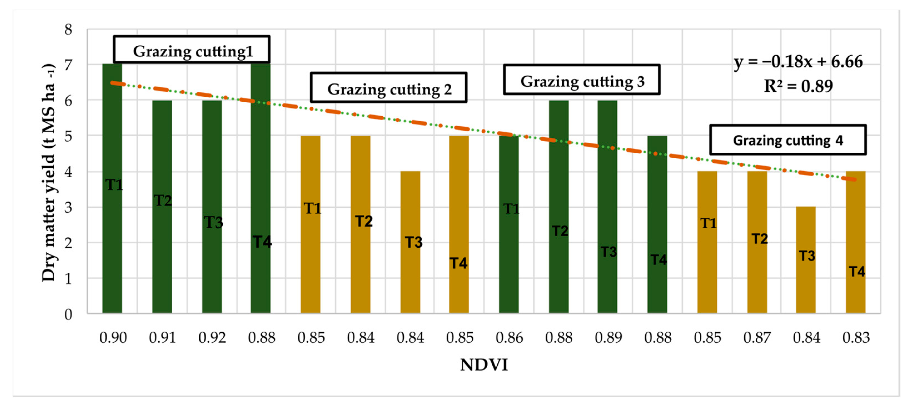Remotesensing 17 02561 g015