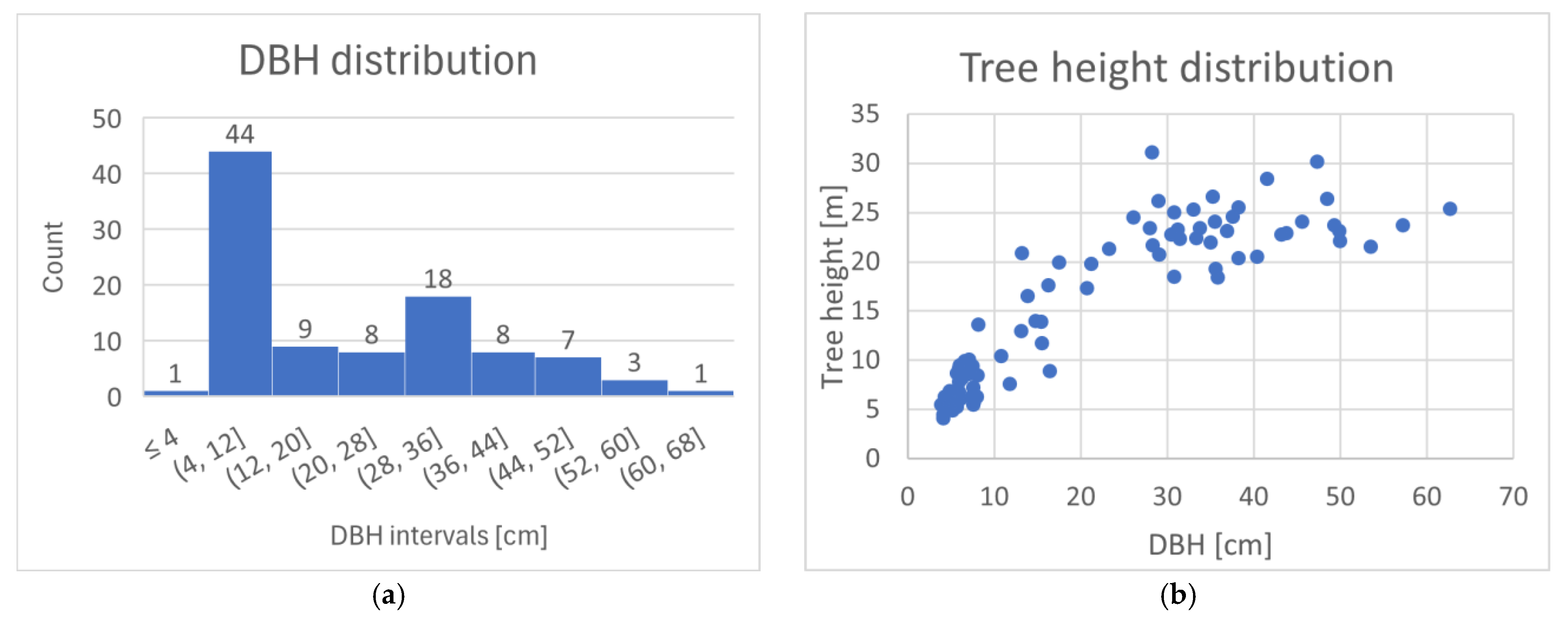 Remotesensing 17 02564 g004