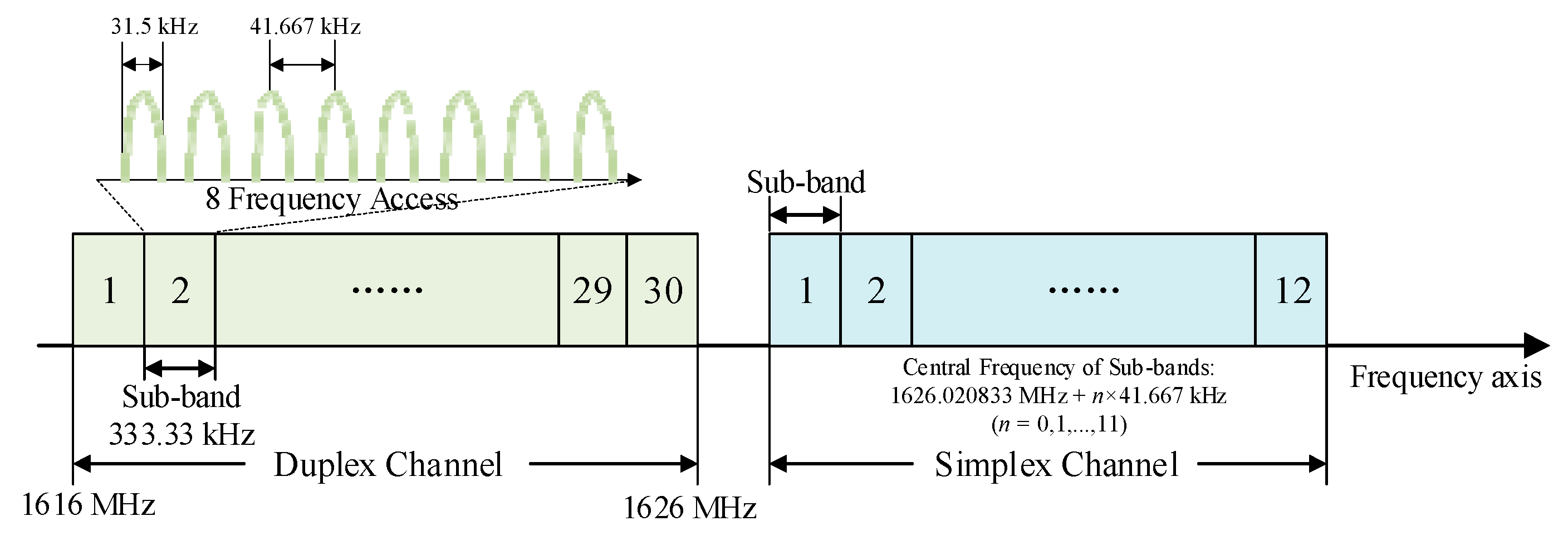 Remotesensing 17 02565 g001
