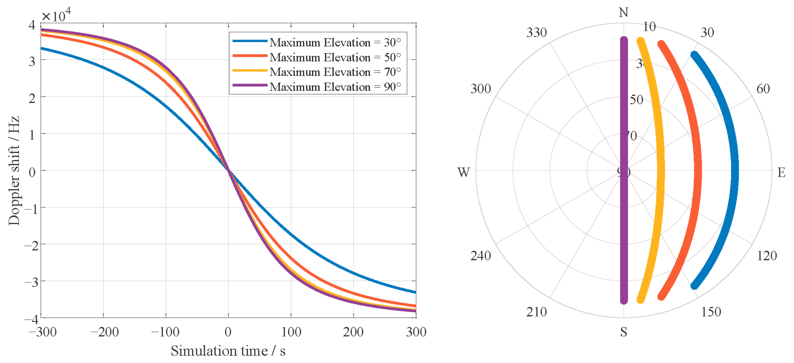 Remotesensing 17 02565 g003