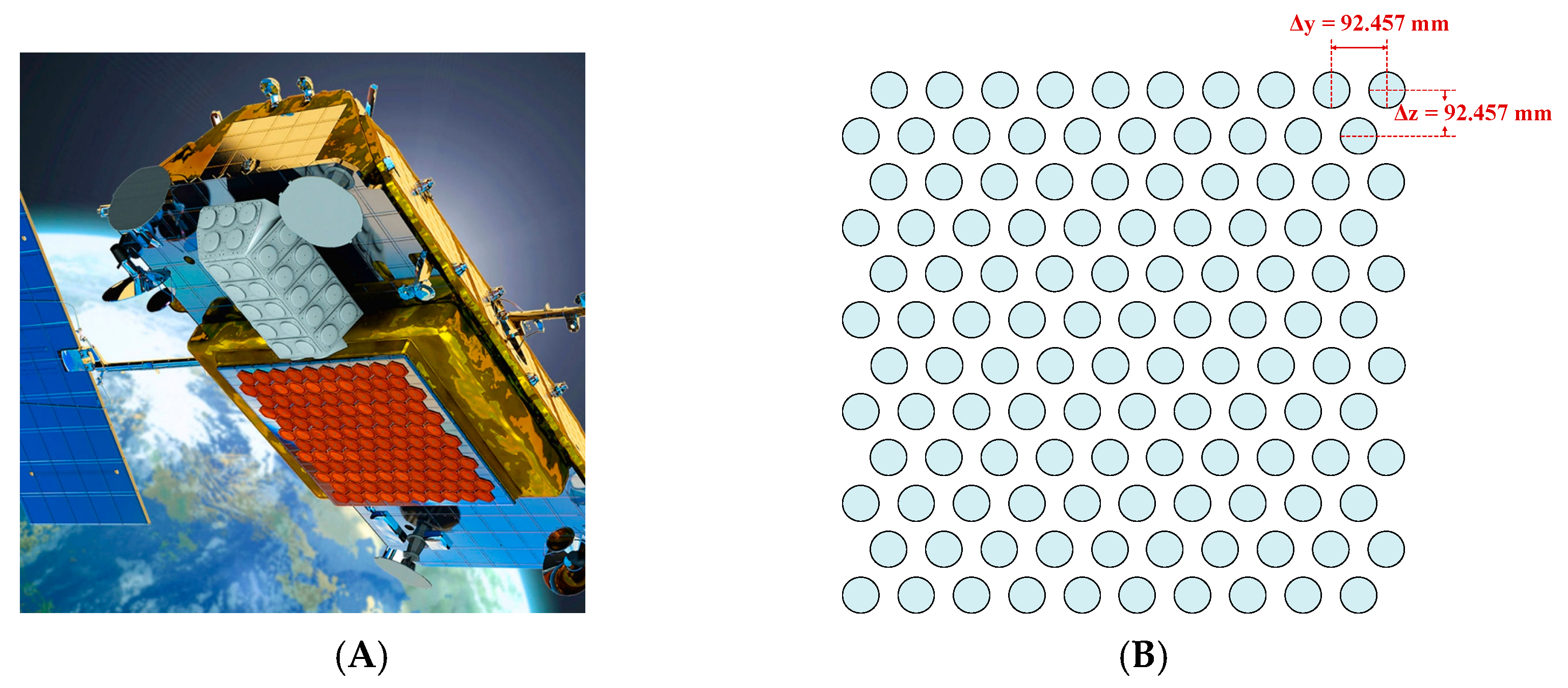 Remotesensing 17 02565 g004