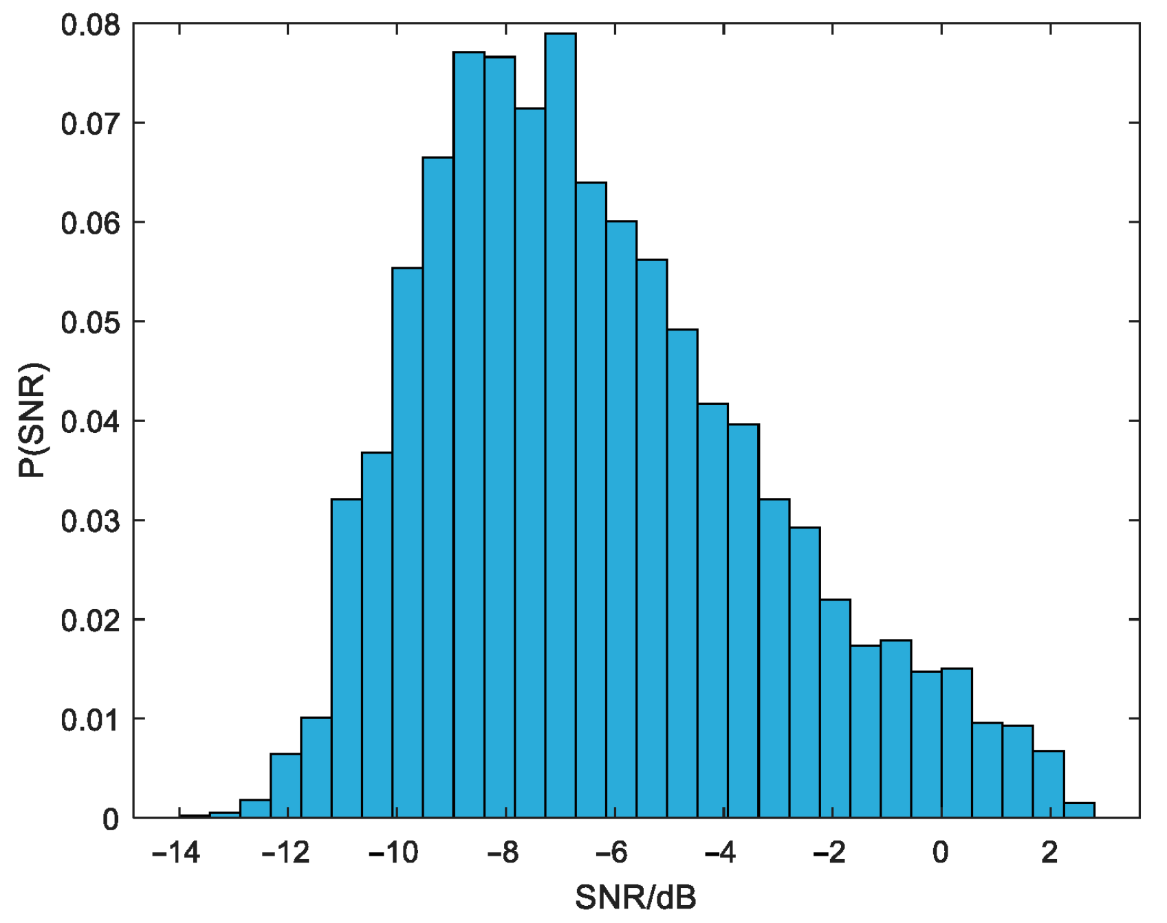 Remotesensing 17 02565 g006