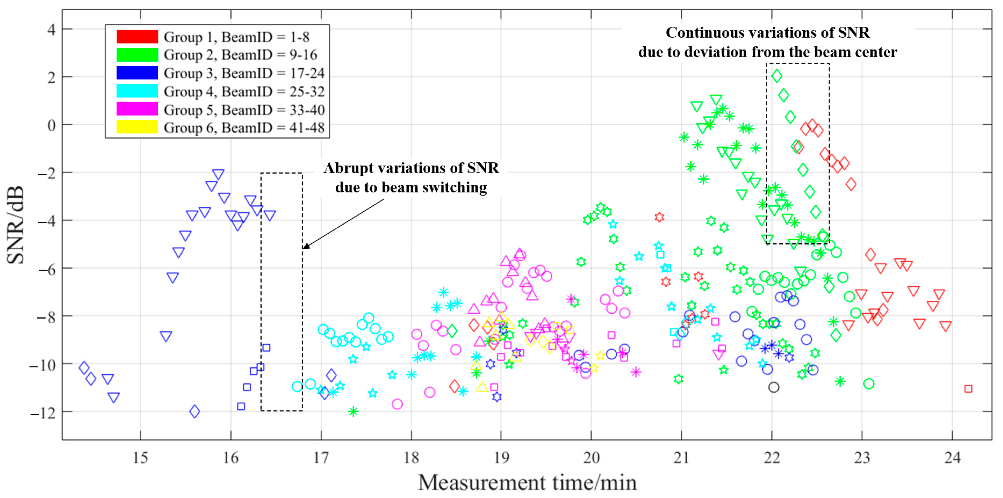 Remotesensing 17 02565 g009