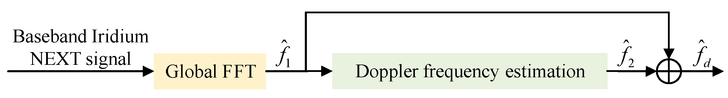 Remotesensing 17 02565 g011