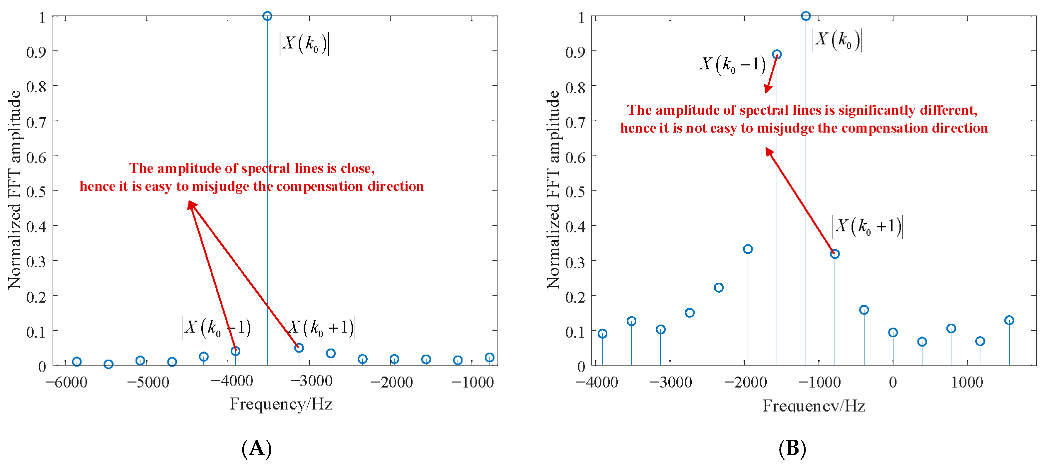 Remotesensing 17 02565 g012