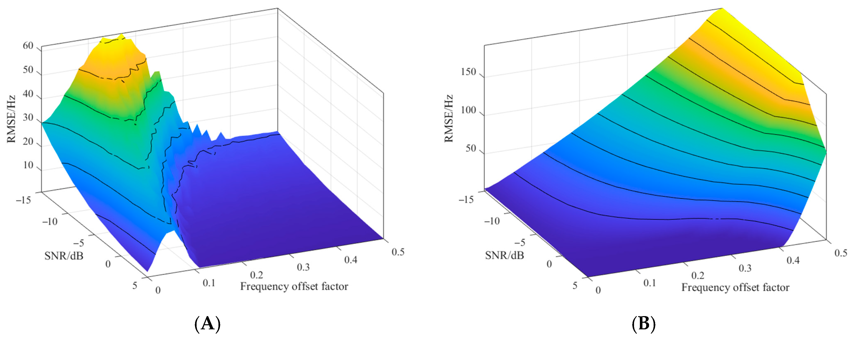 Remotesensing 17 02565 g014