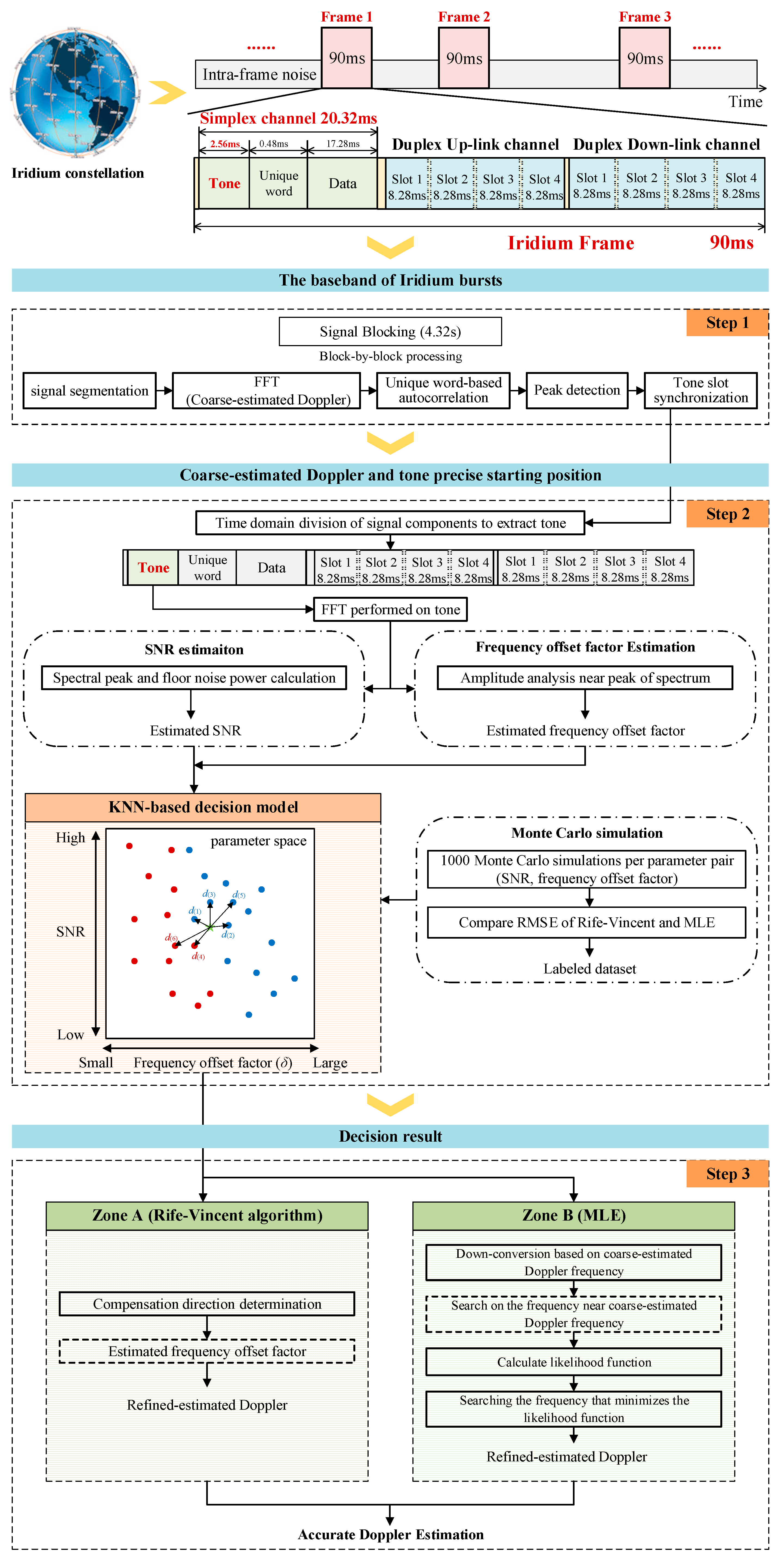 Remotesensing 17 02565 g015