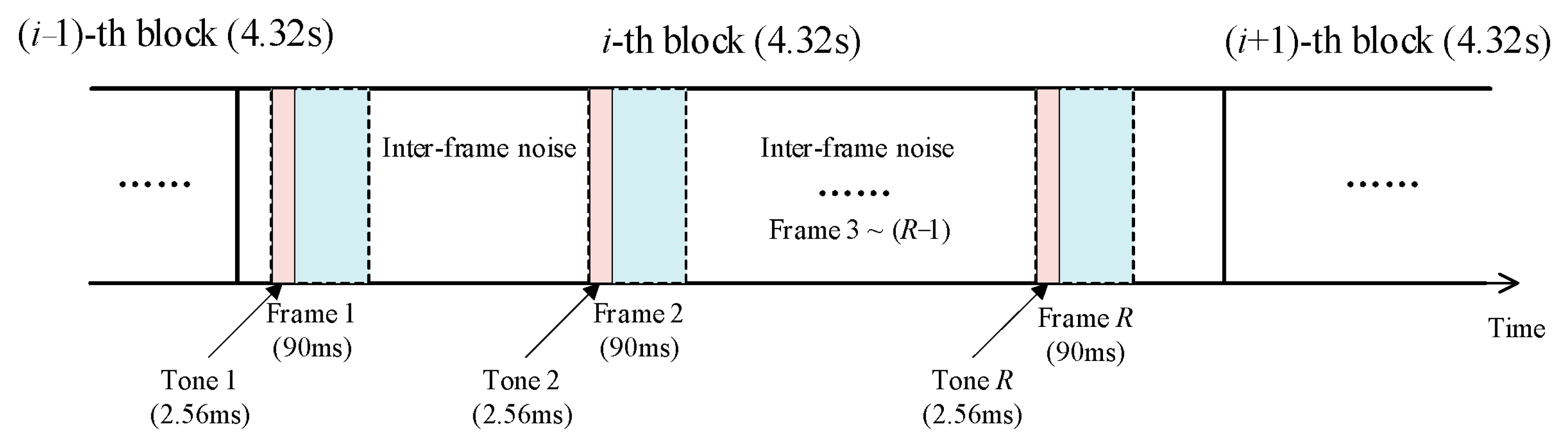 Remotesensing 17 02565 g016