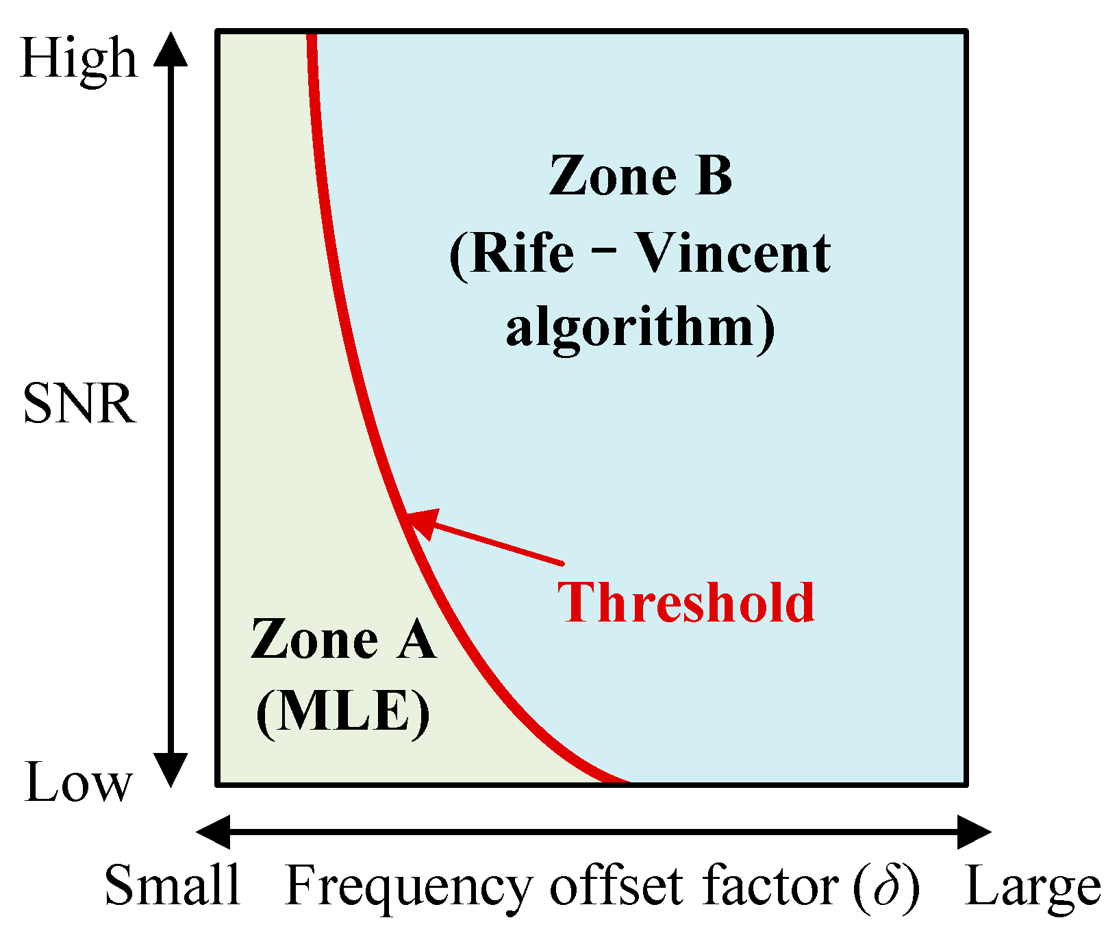 Remotesensing 17 02565 g017