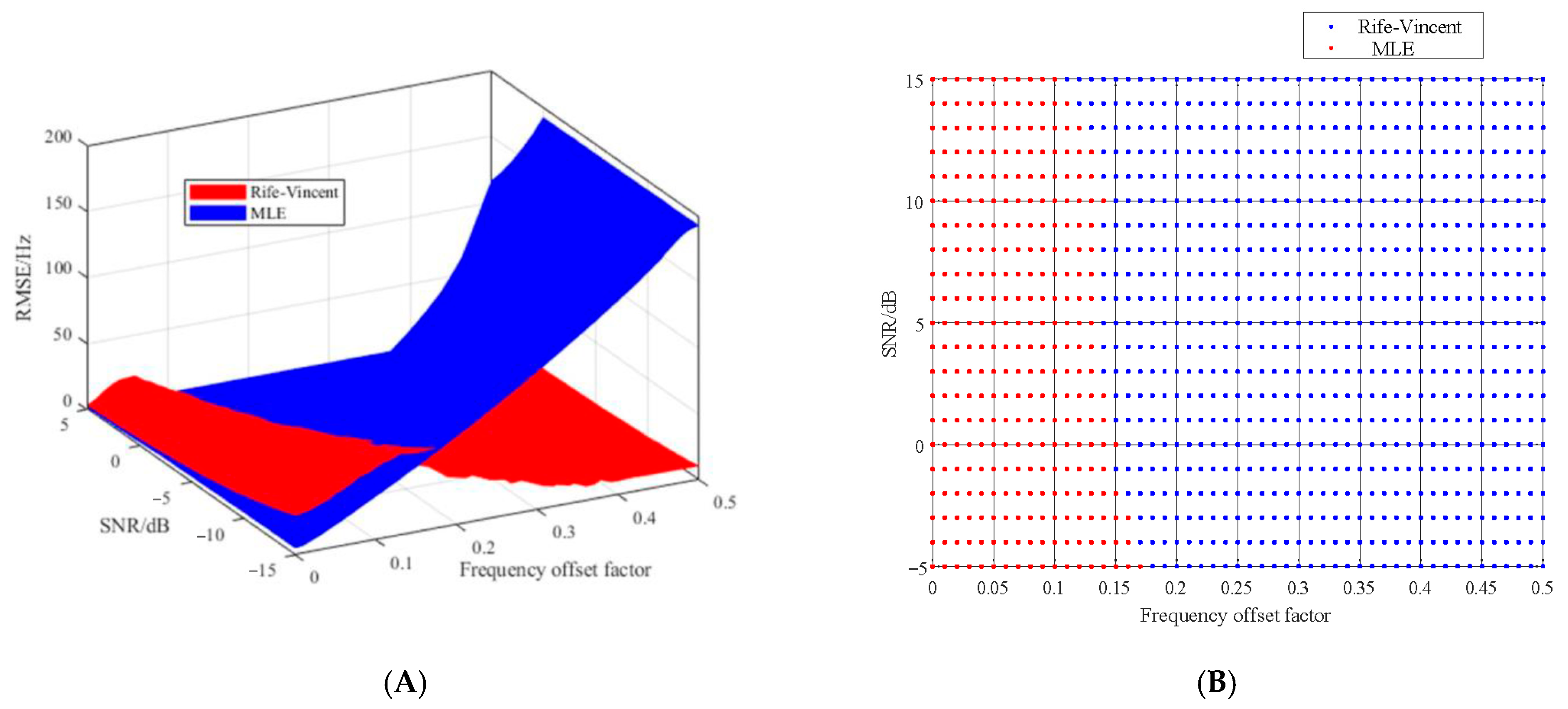 Remotesensing 17 02565 g018
