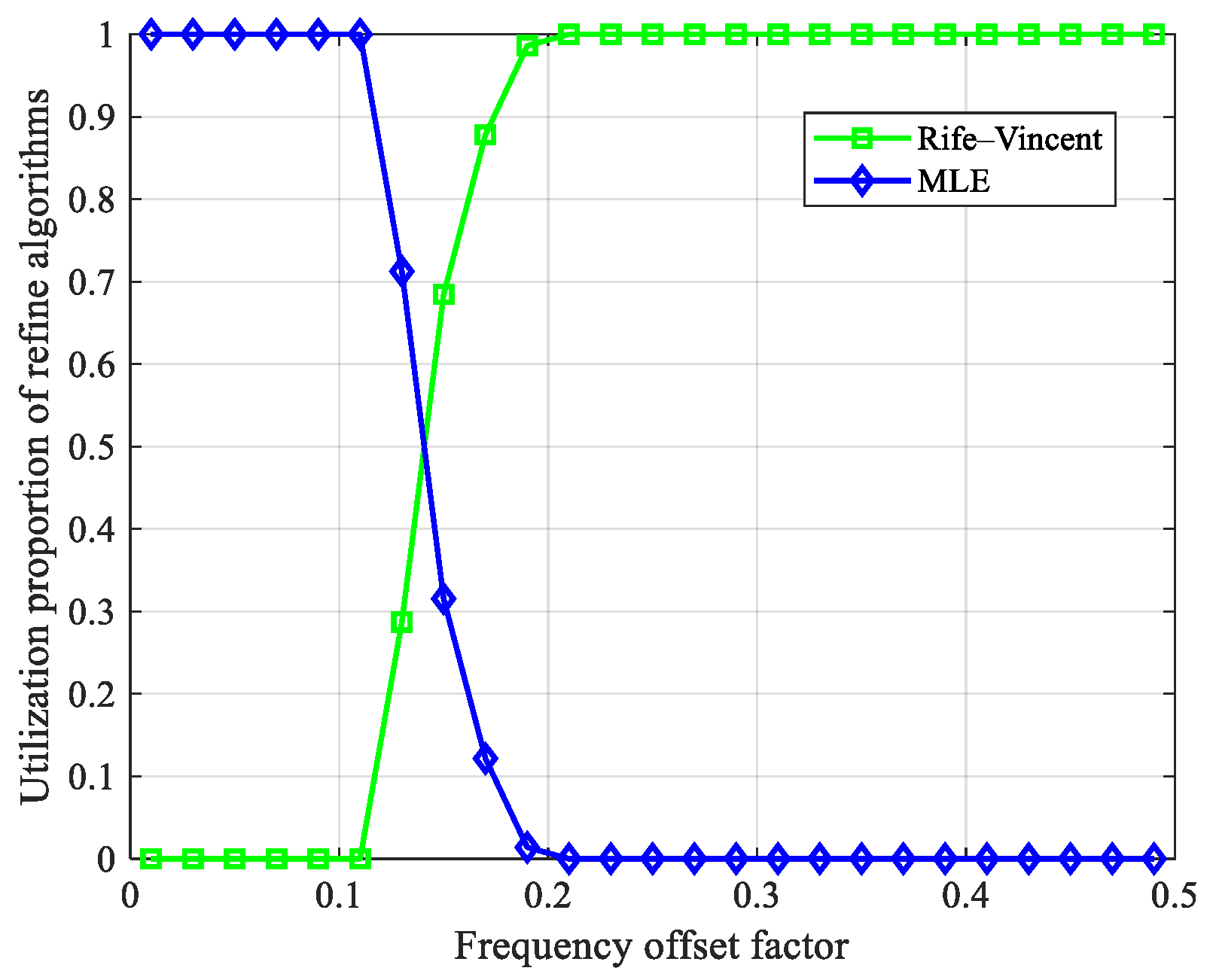 Remotesensing 17 02565 g020