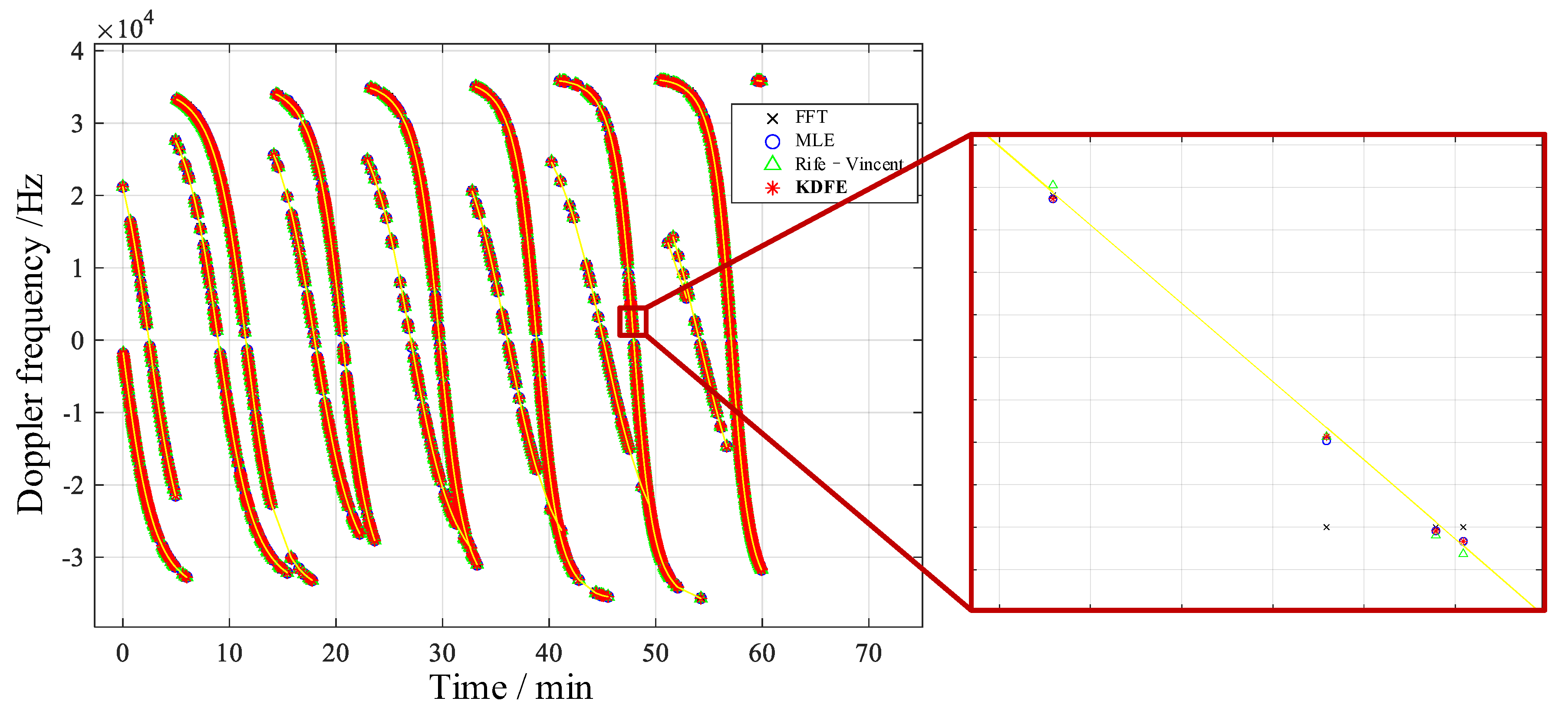Remotesensing 17 02565 g026