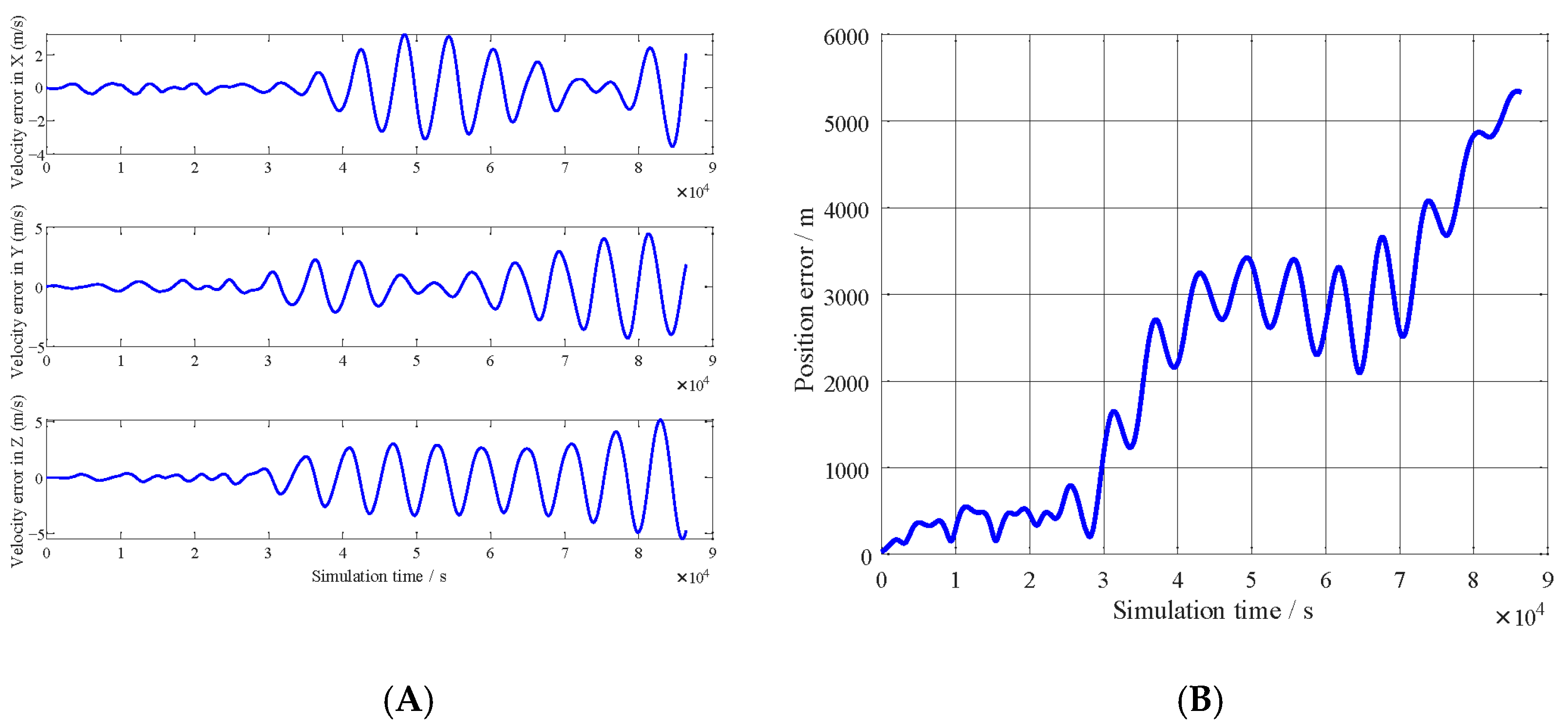 Remotesensing 17 02565 g027