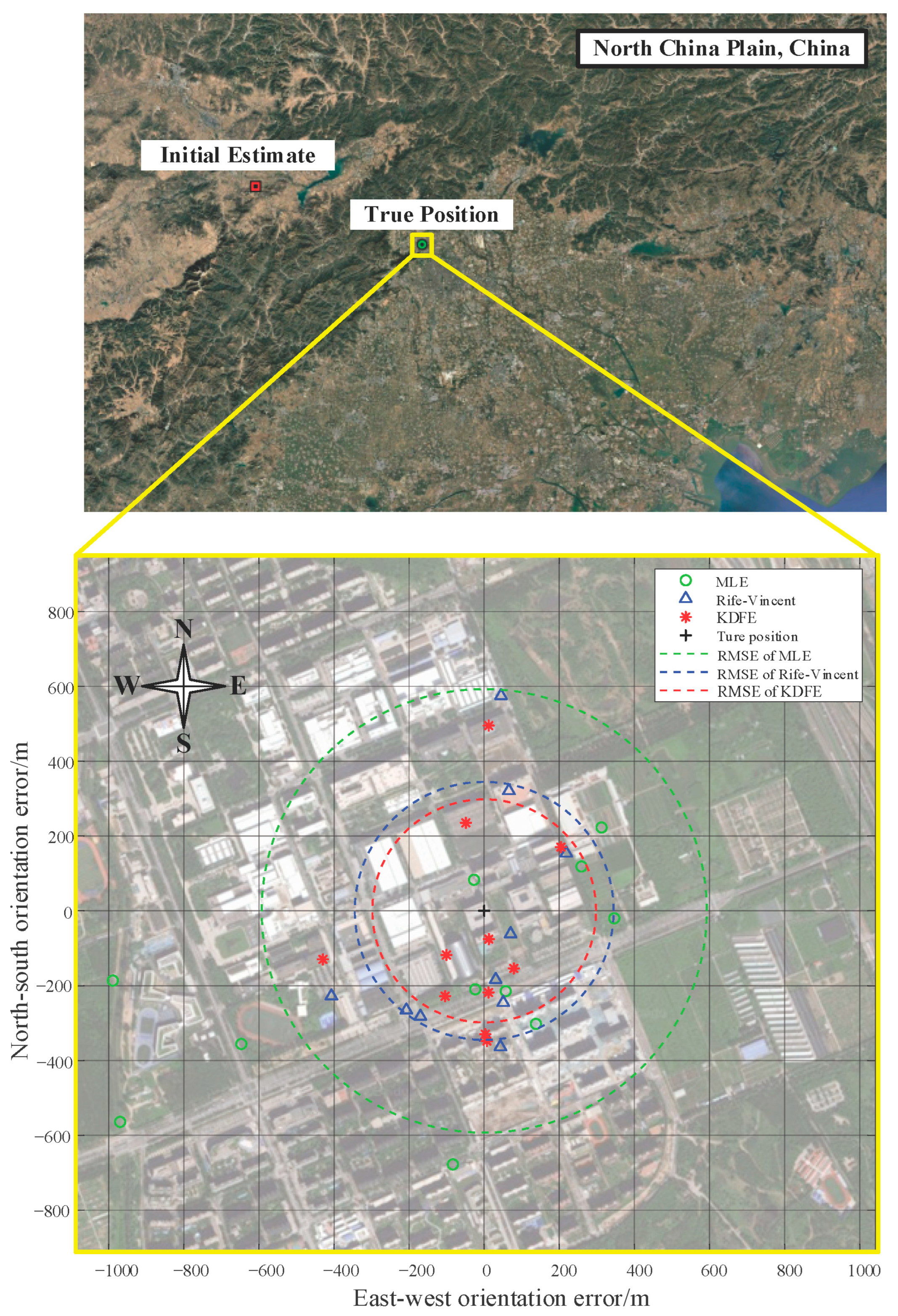 Remotesensing 17 02565 g028
