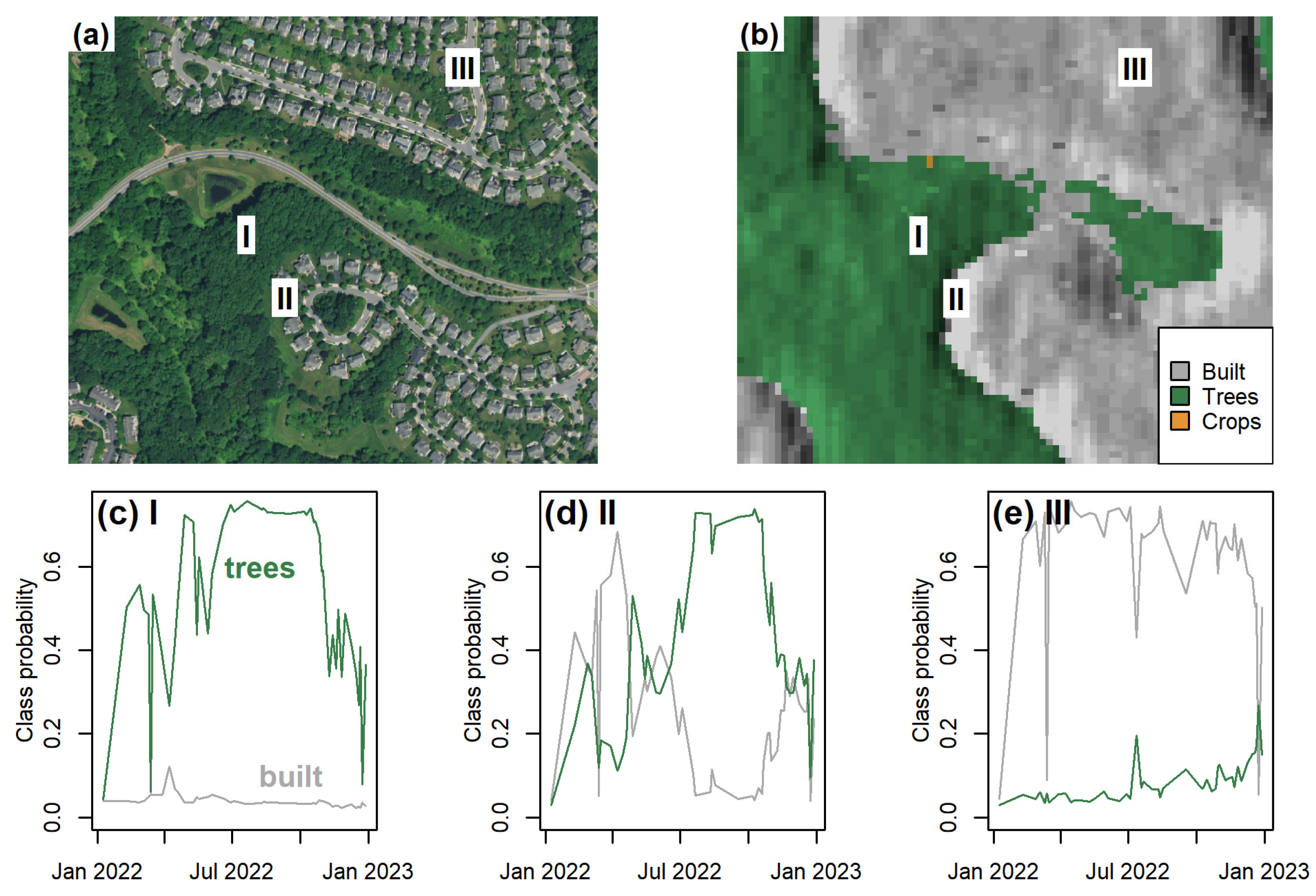 Remotesensing 17 02570 g002
