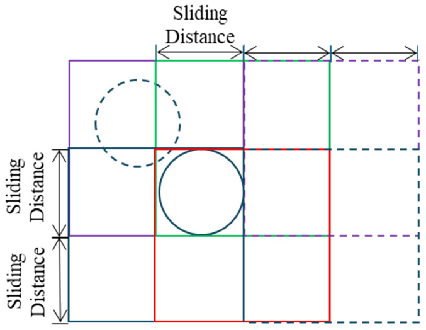 Remotesensing 17 02571 g006