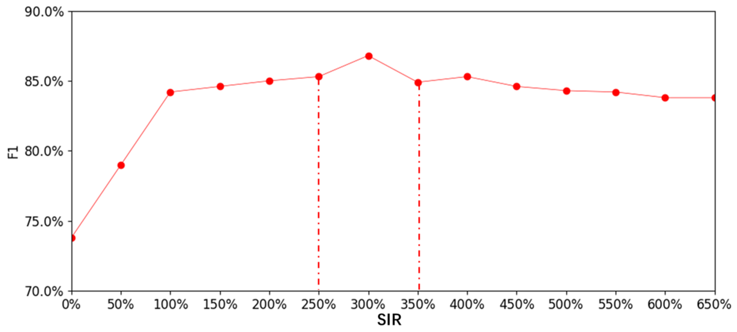 Remotesensing 17 02571 g009